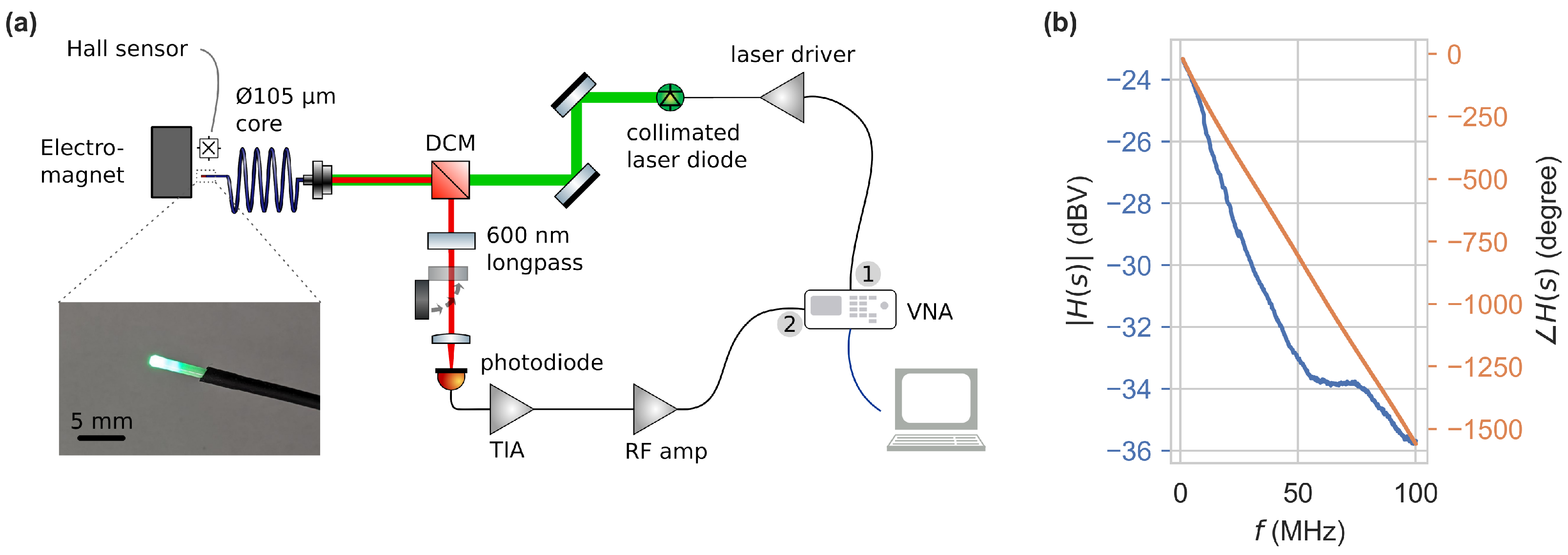Engproc 68 00008 g002