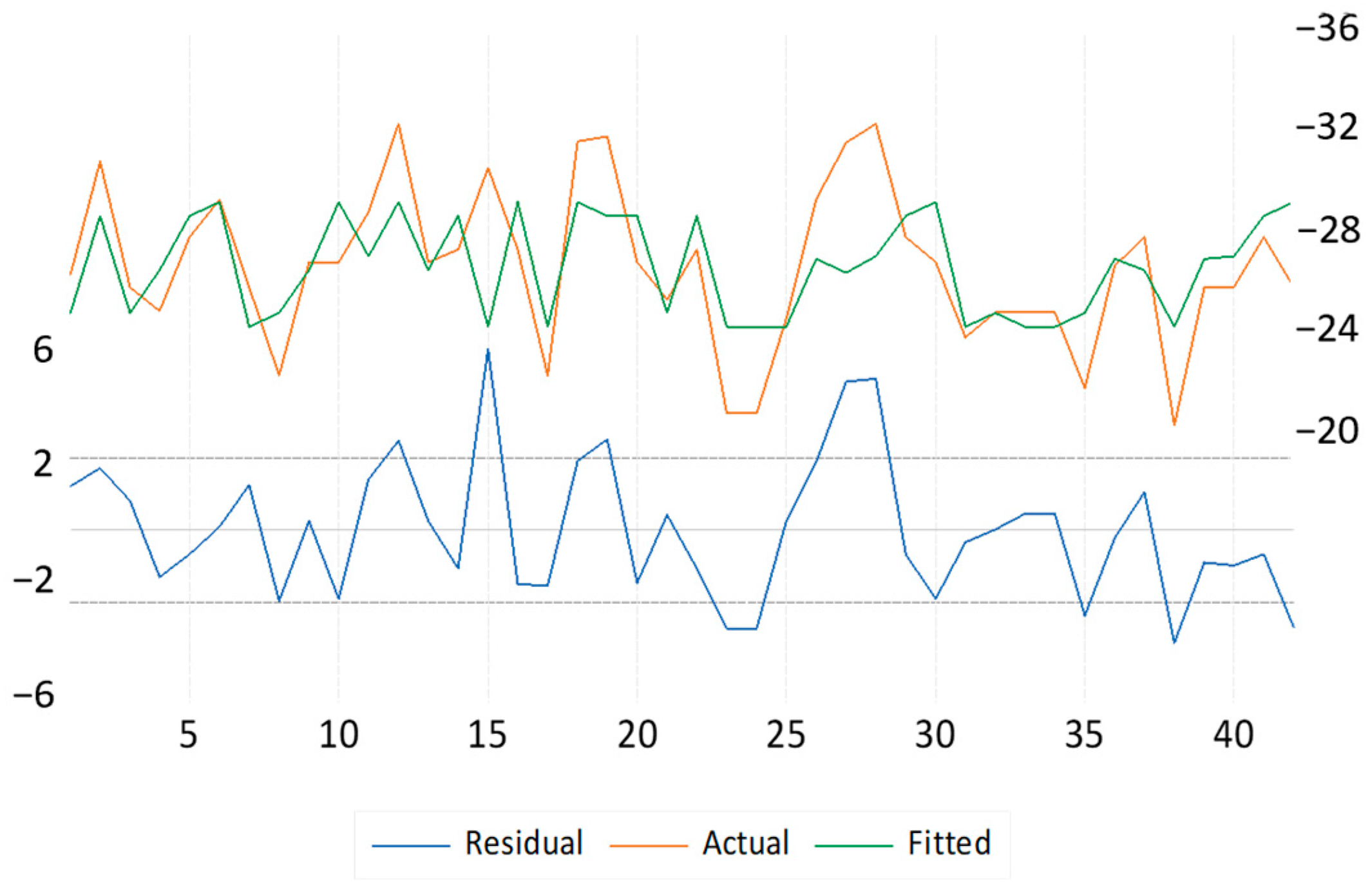 Engproc 68 00009 g001