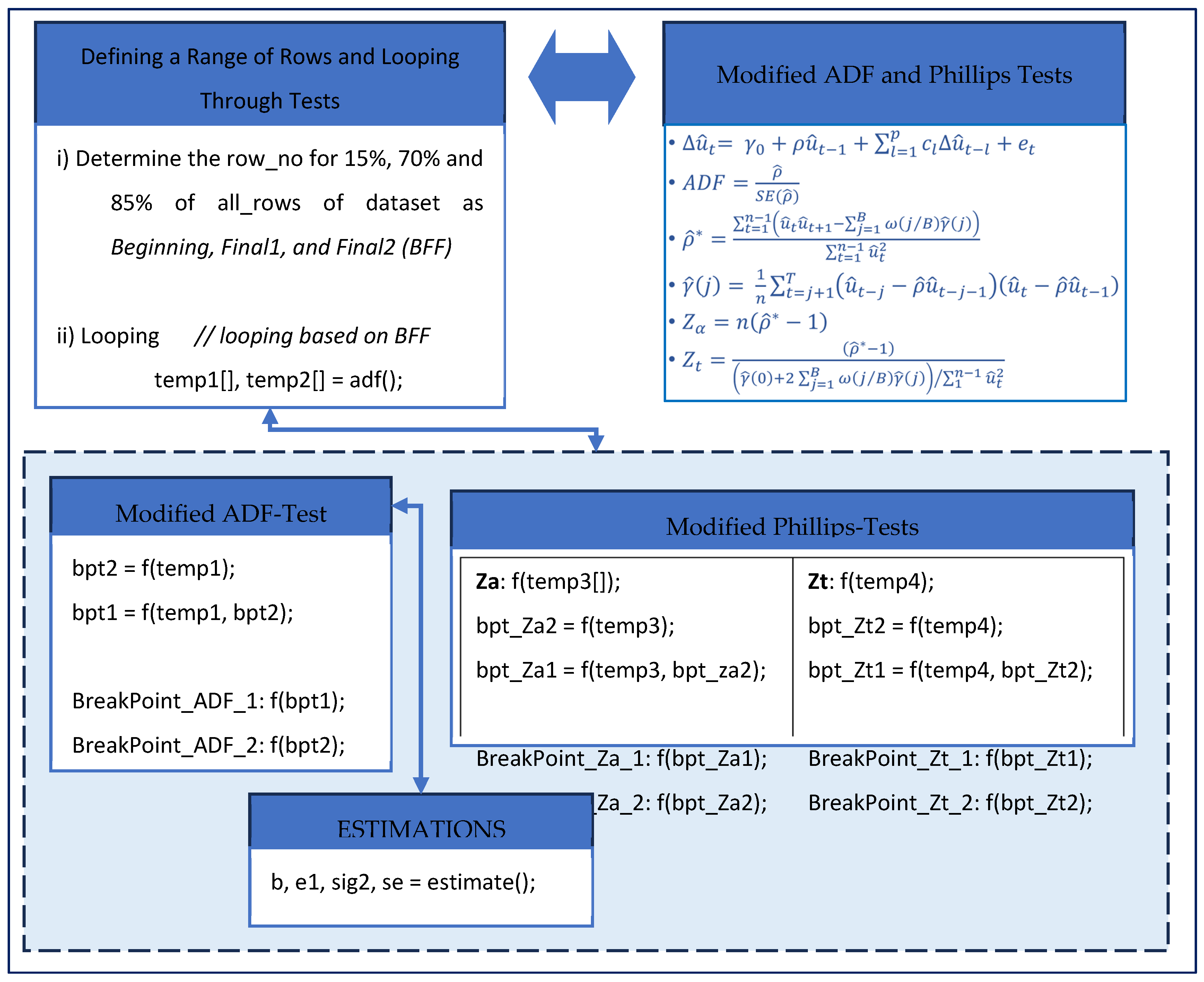Engproc 68 00010 g001
