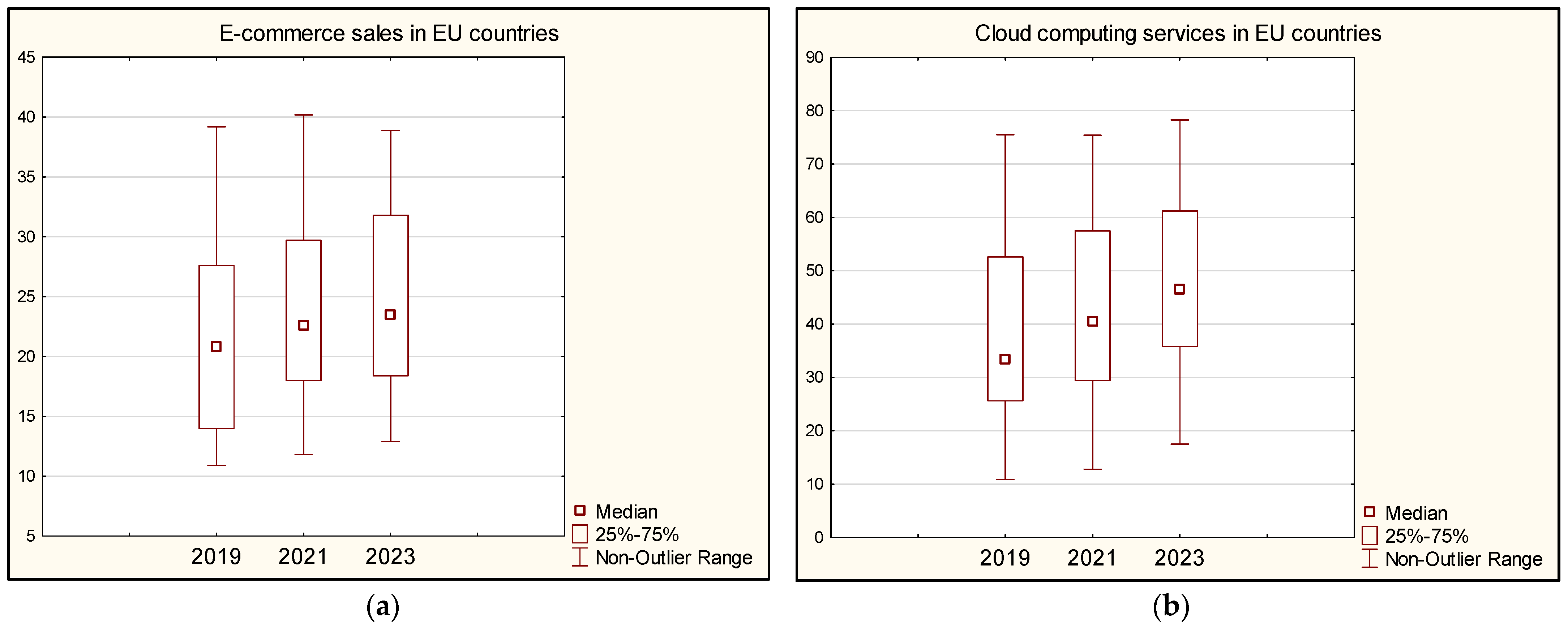Engproc 68 00013 g001