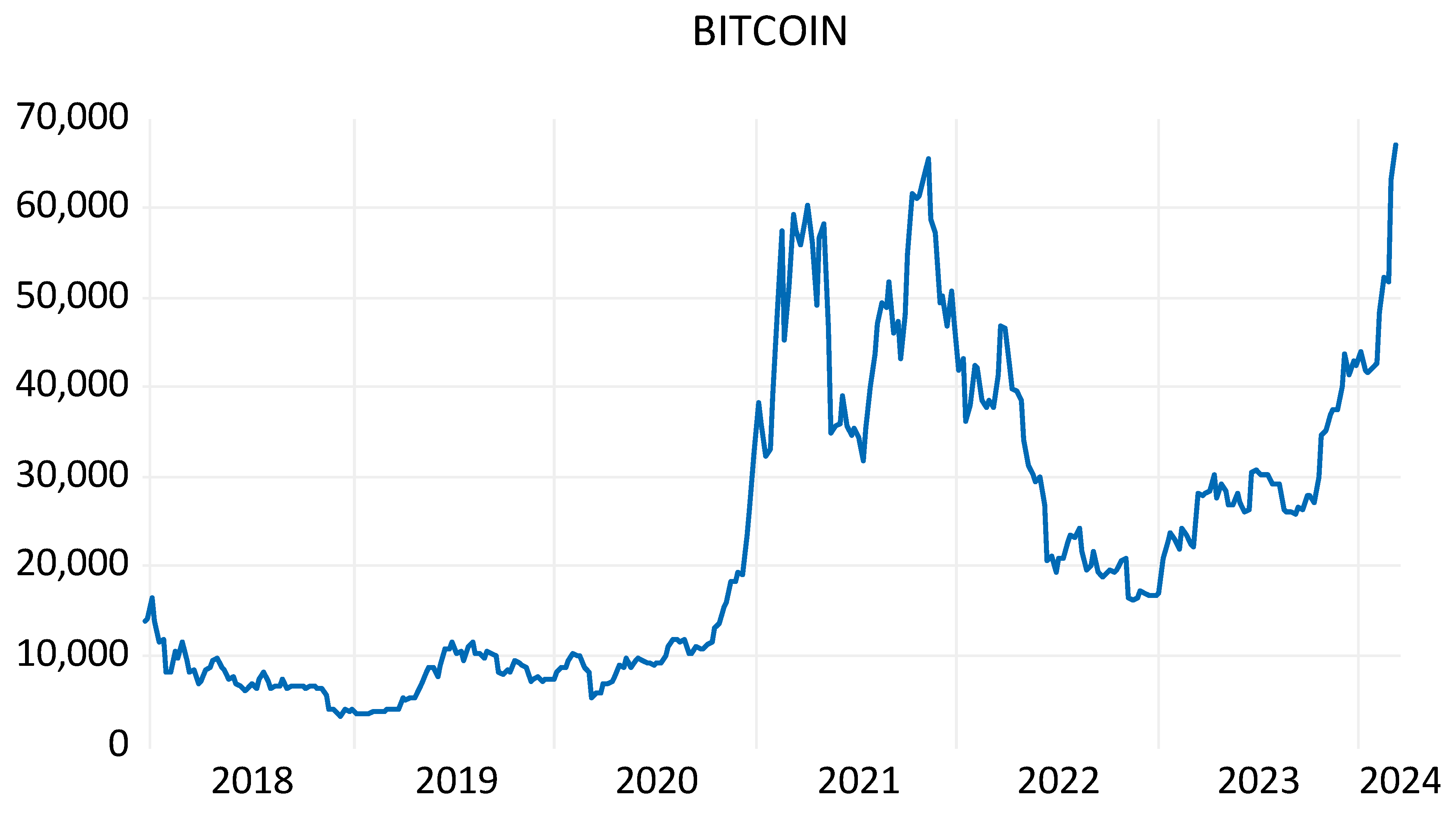 Engproc 68 00015 g001