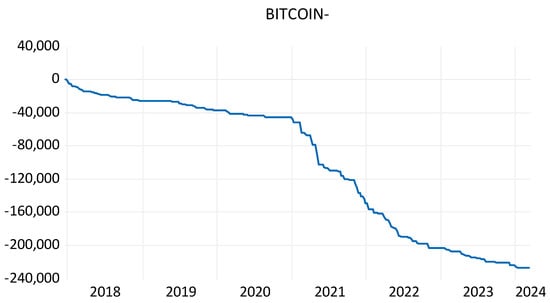 Engproc 68 00015 g0a2