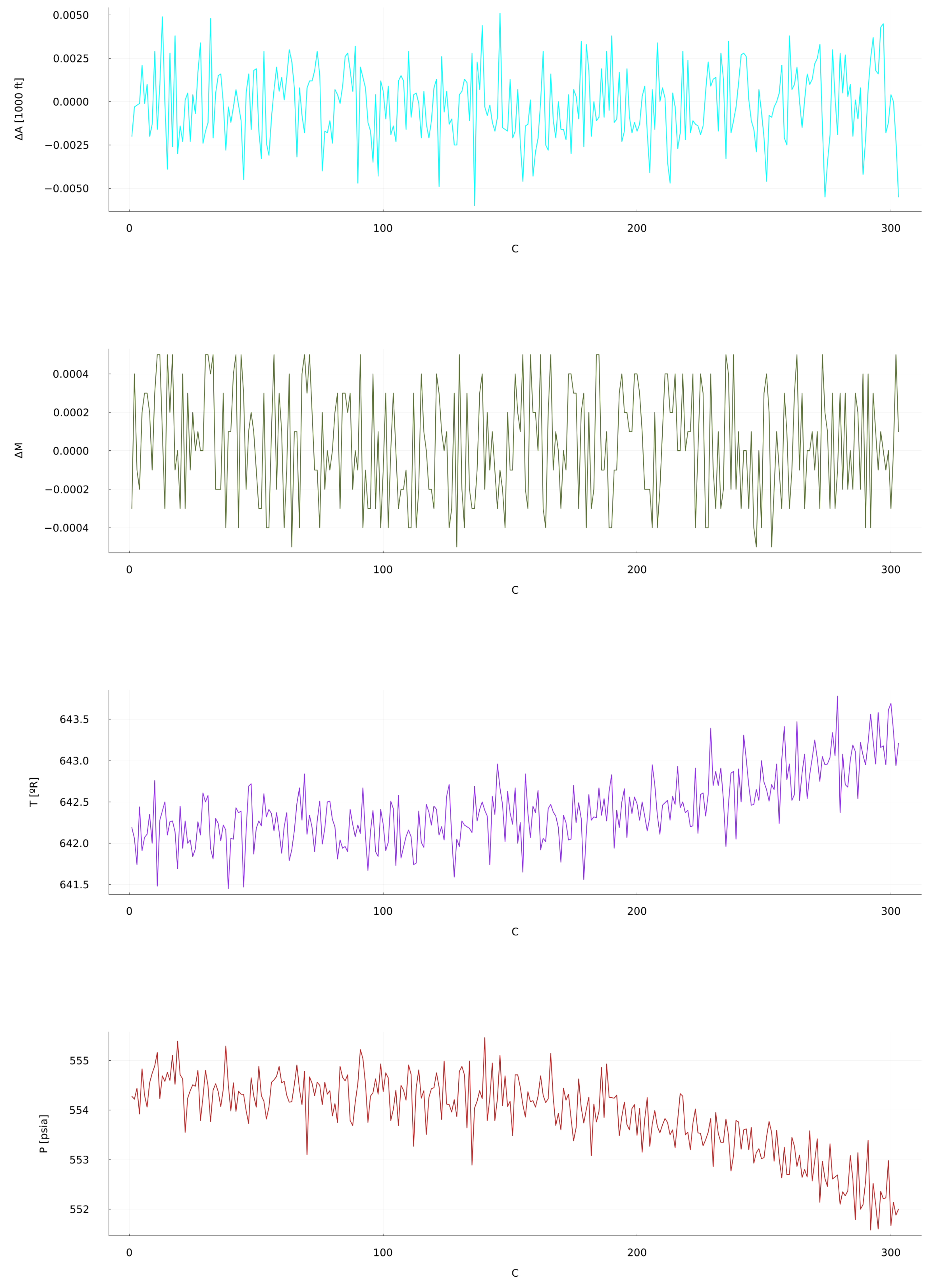 Engproc 68 00017 g002