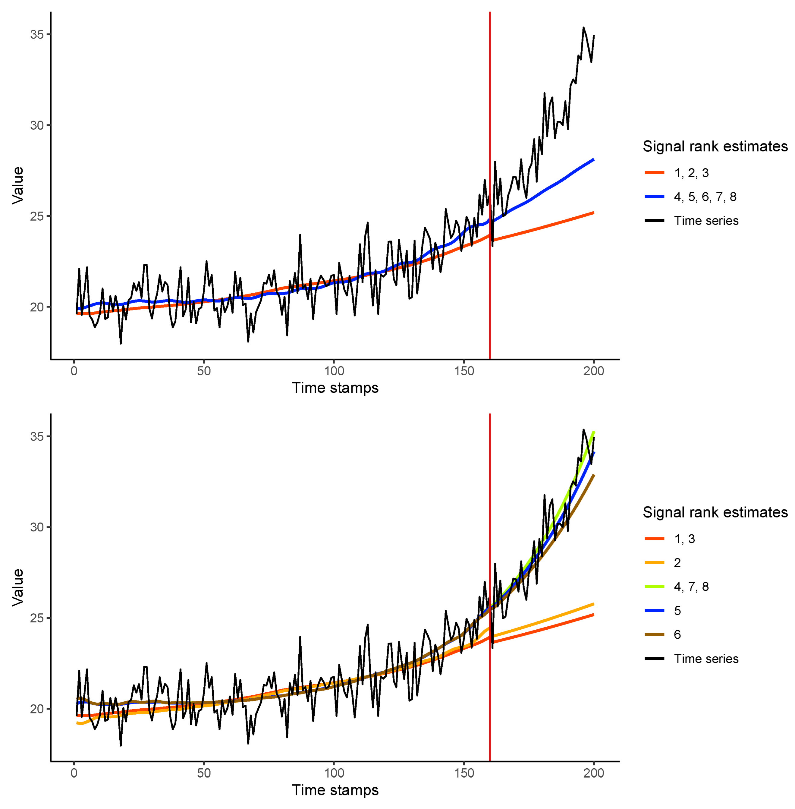 Engproc 68 00020 g002