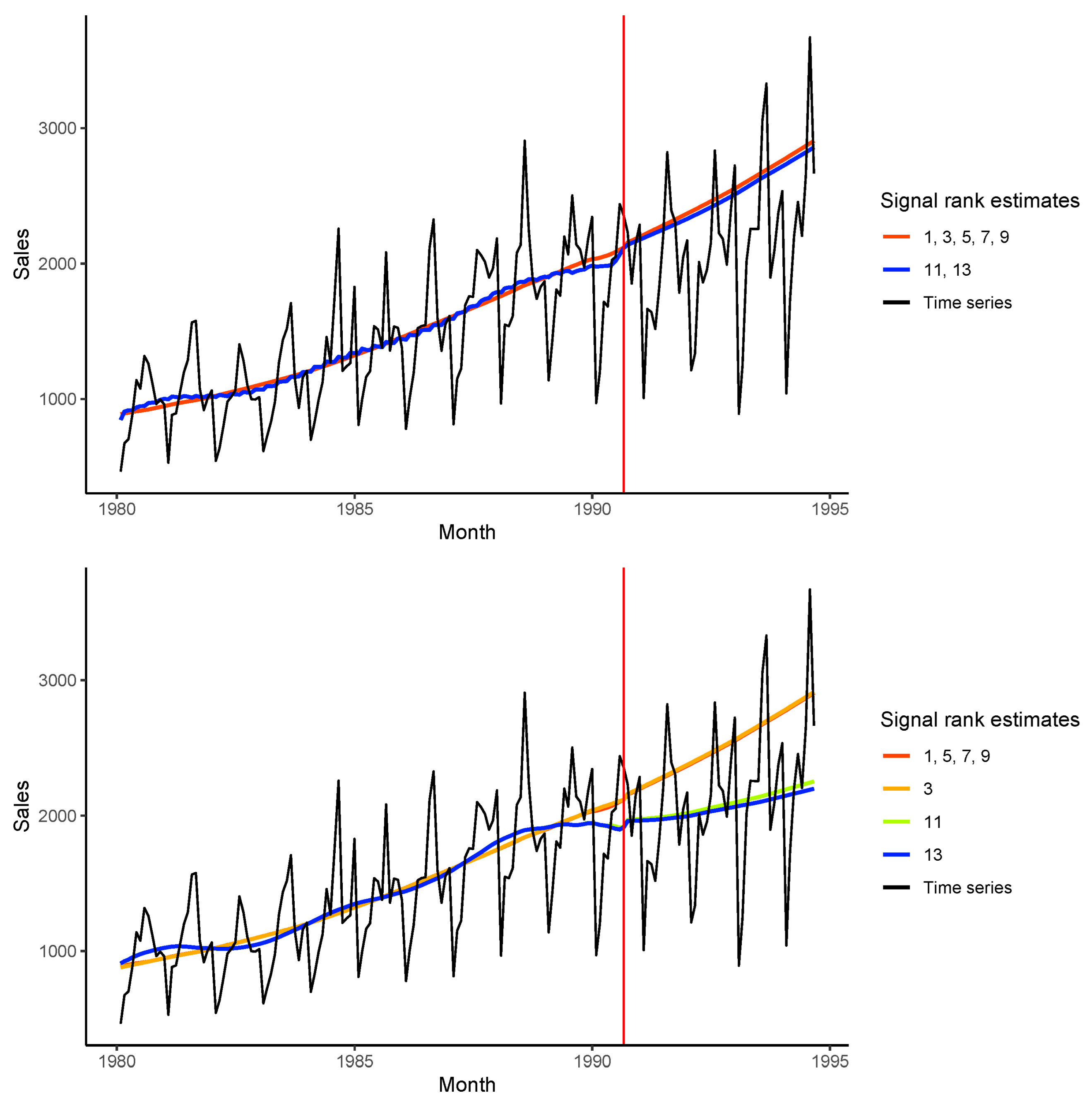 Engproc 68 00020 g003