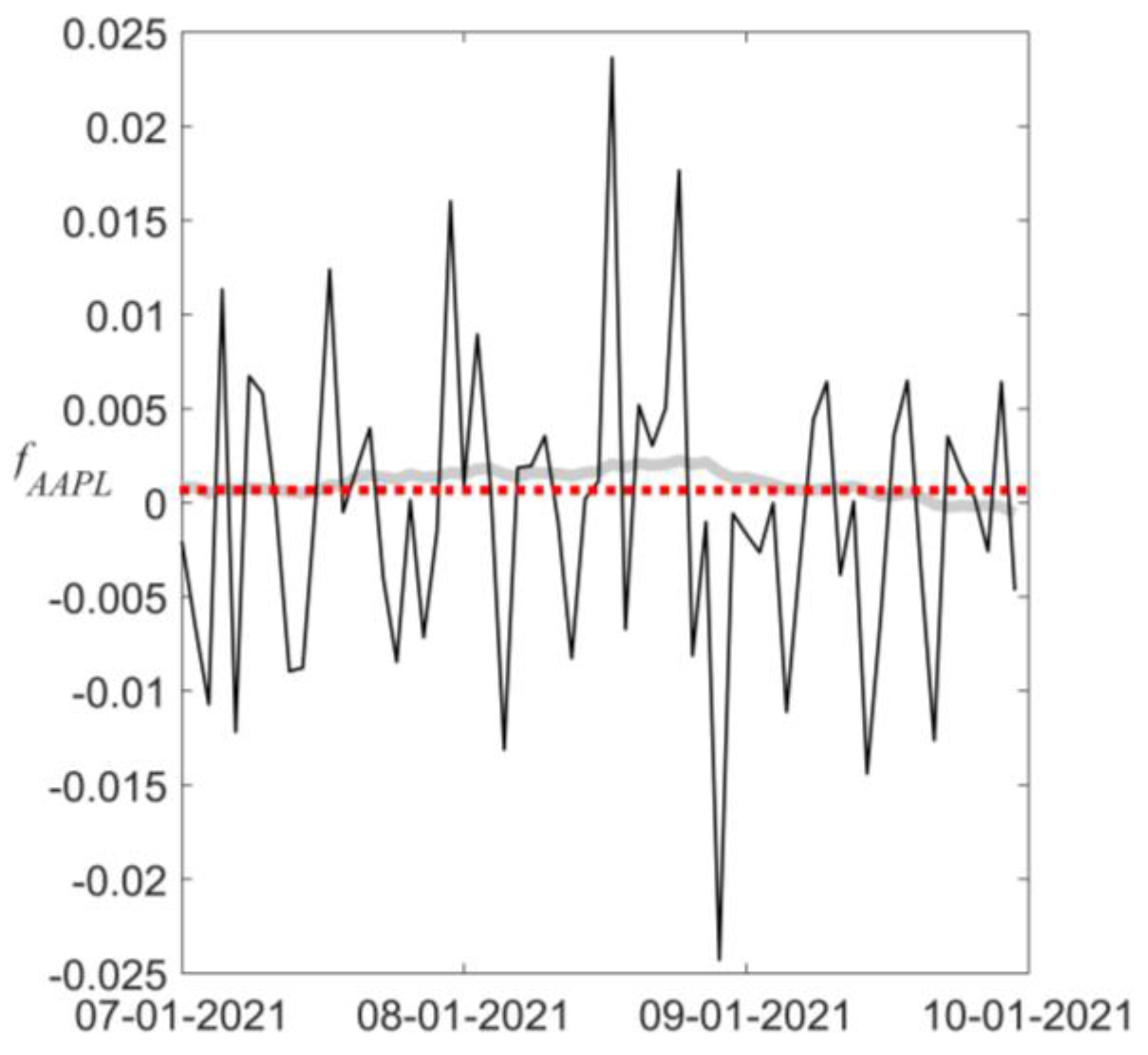 Engproc 68 00021 g001