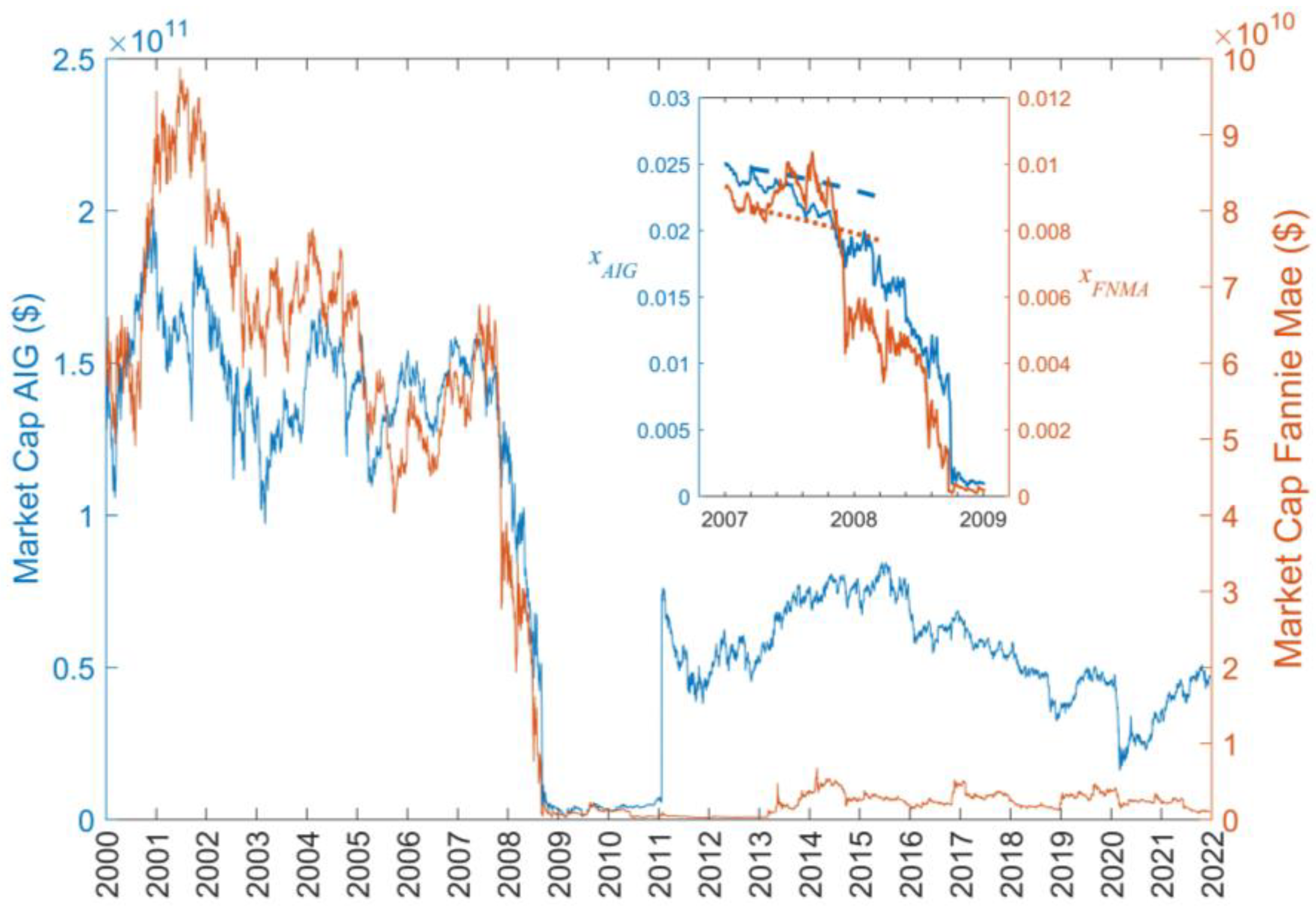 Engproc 68 00021 g005