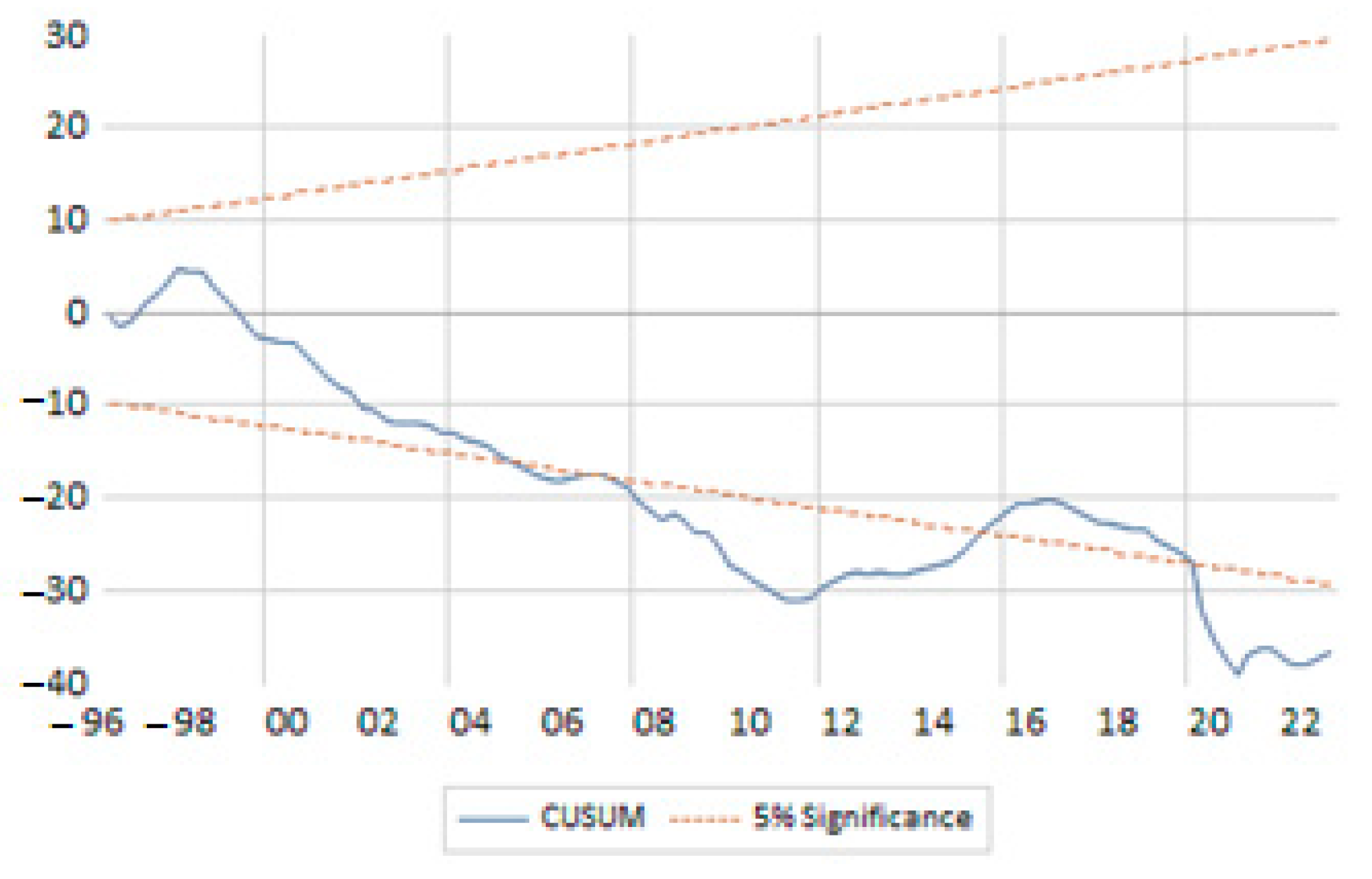 Engproc 68 00022 g001