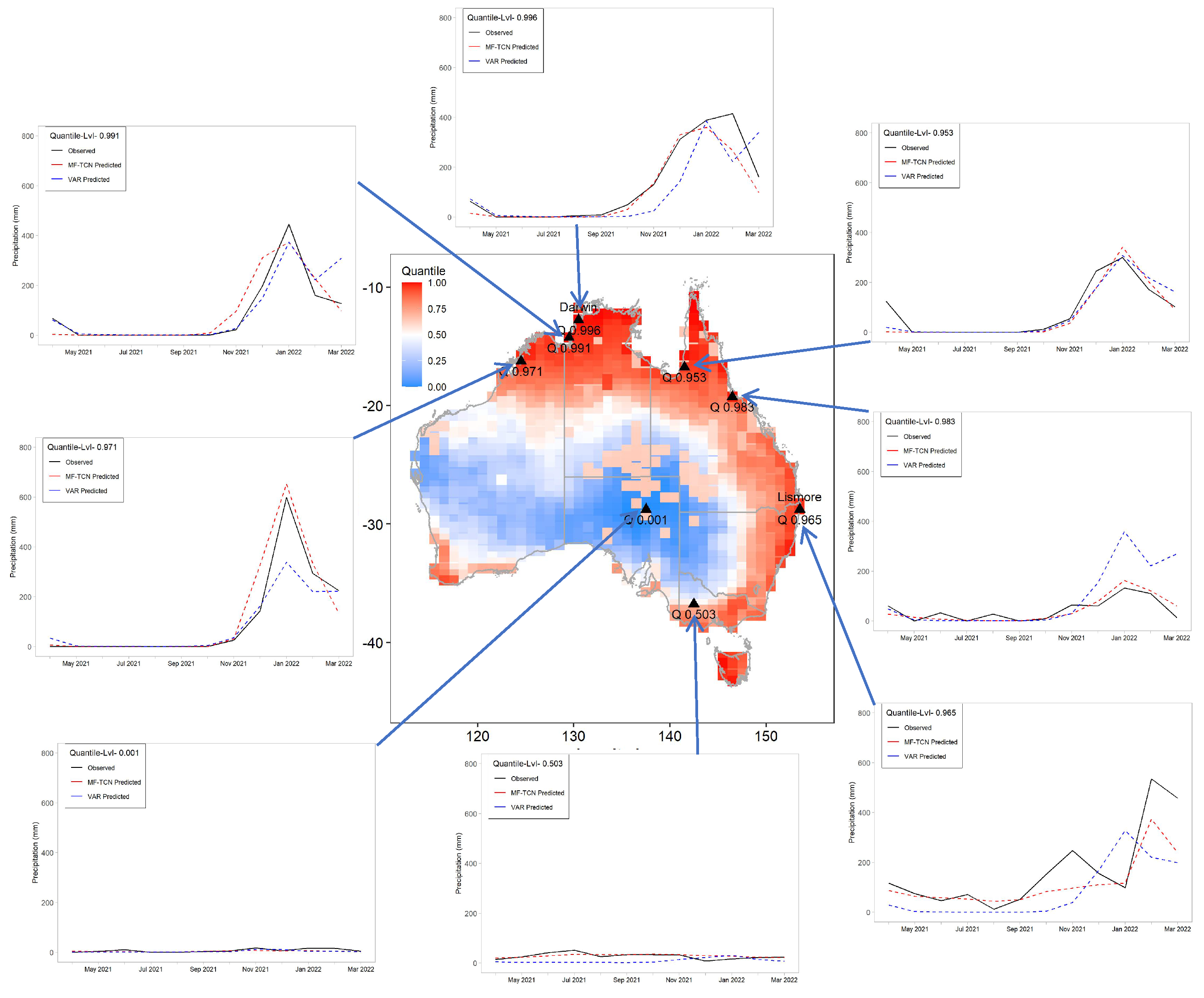 Engproc 68 00023 g004