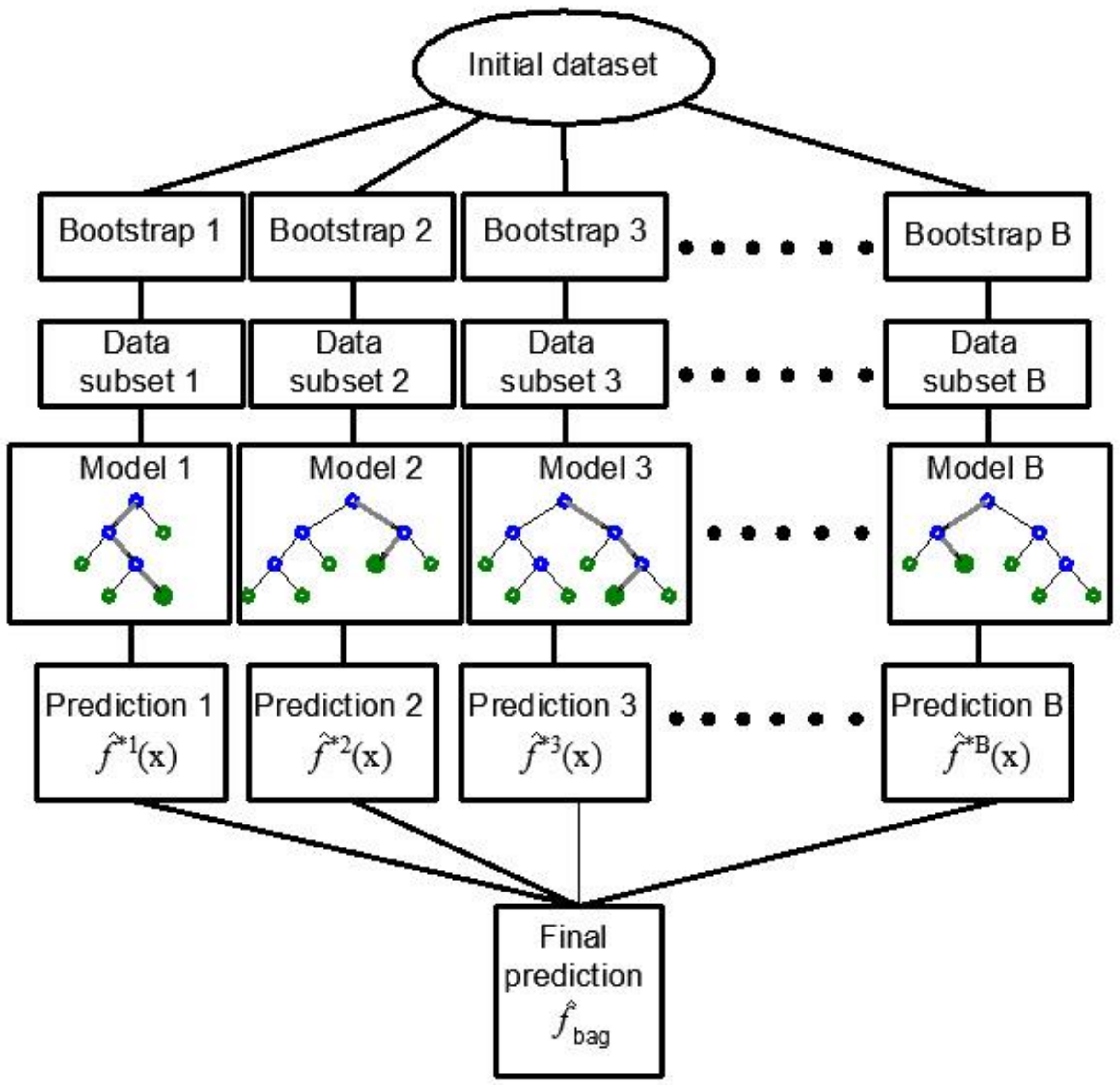 Engproc 68 00024 g002