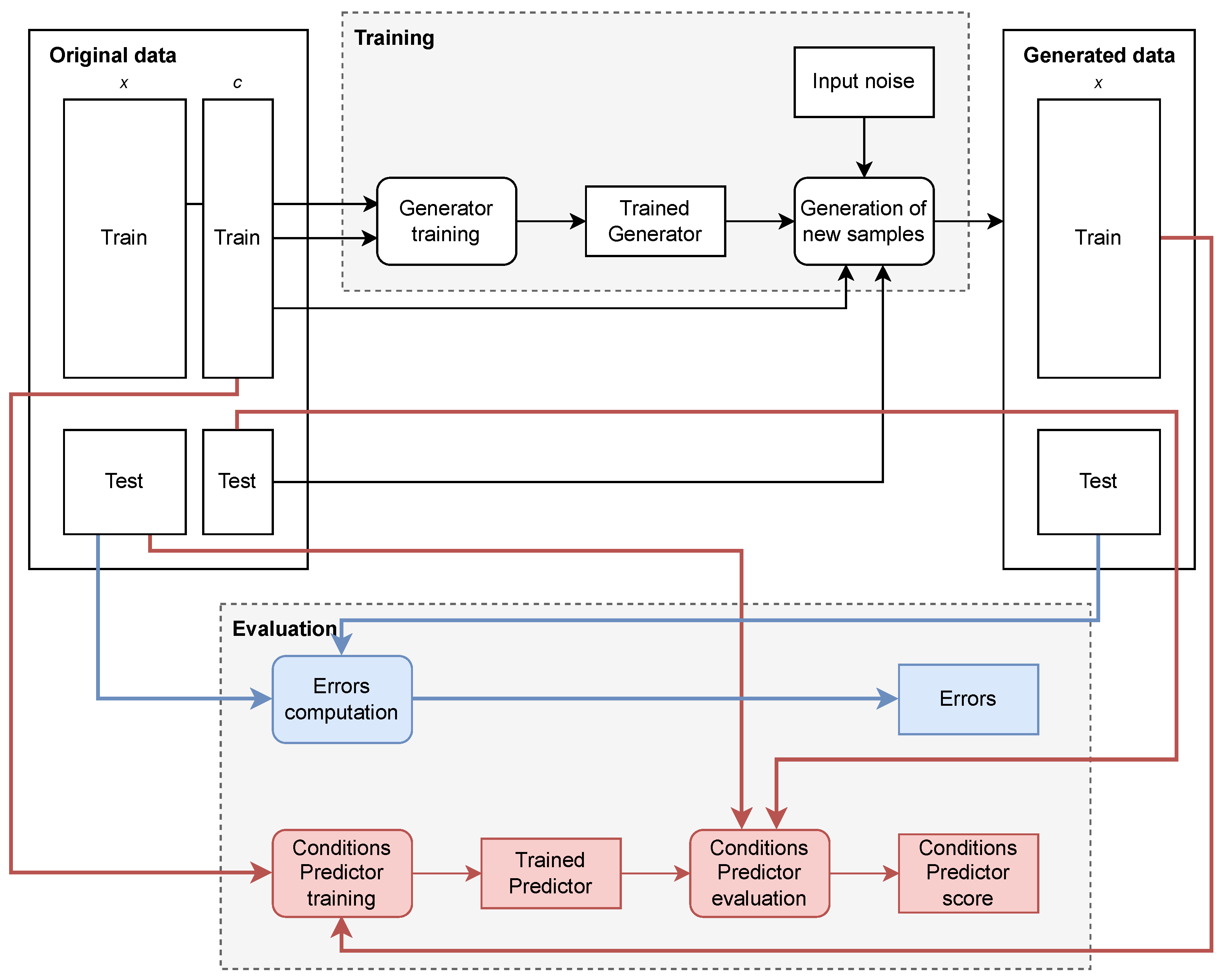 Engproc 68 00025 g002