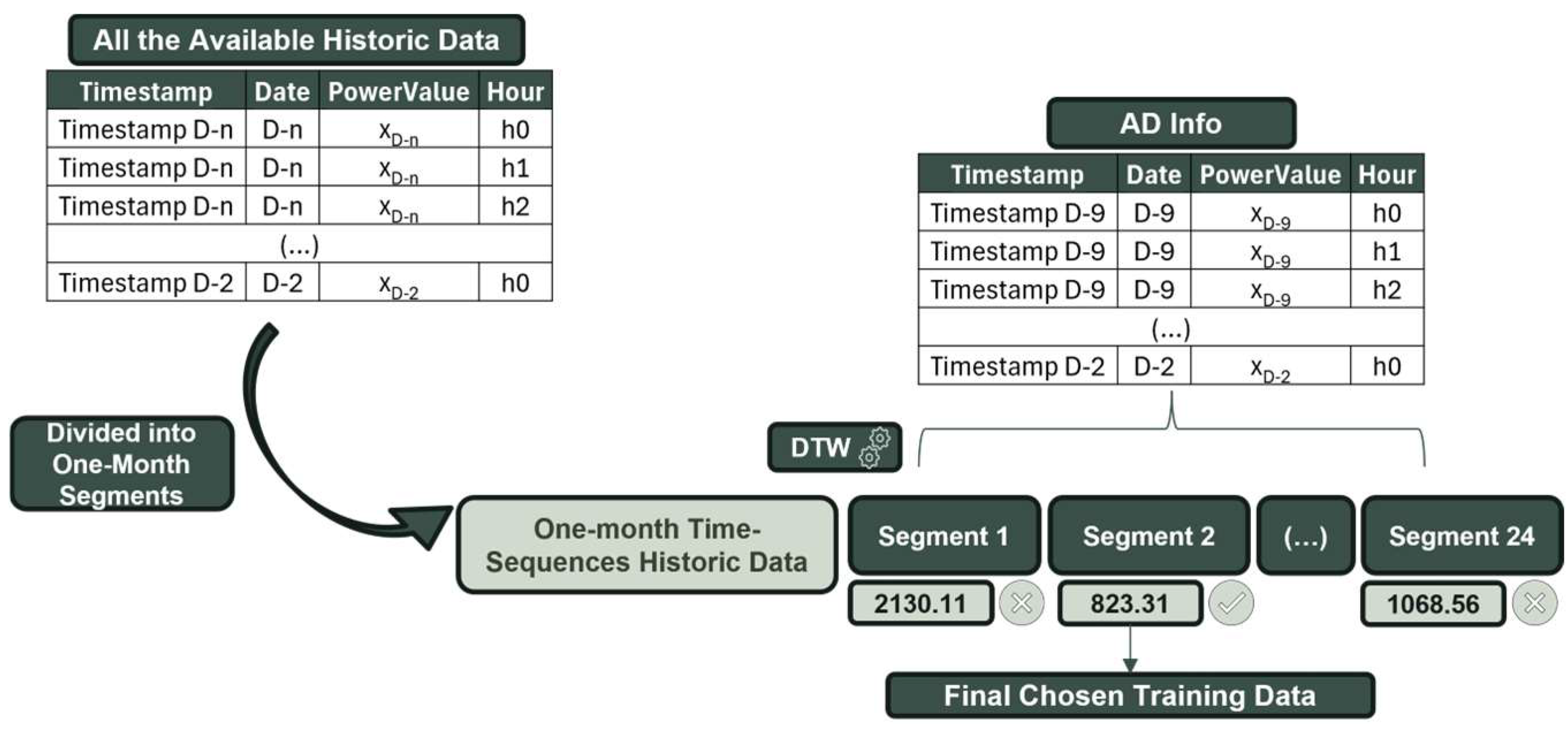 Engproc 68 00027 g002