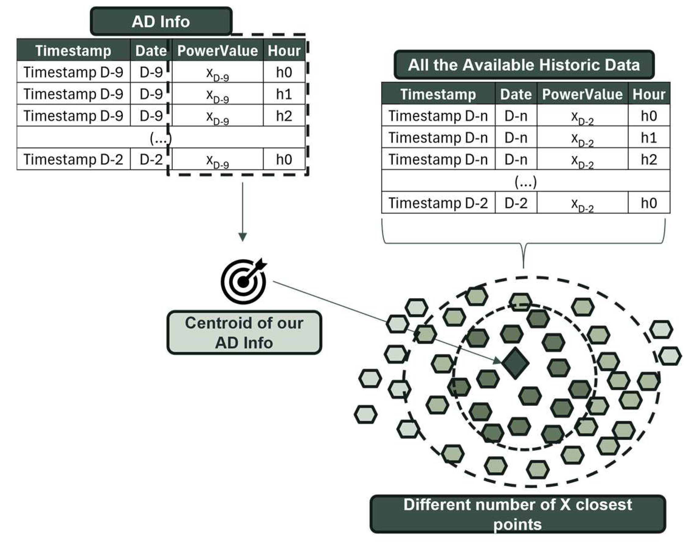 Engproc 68 00027 g003