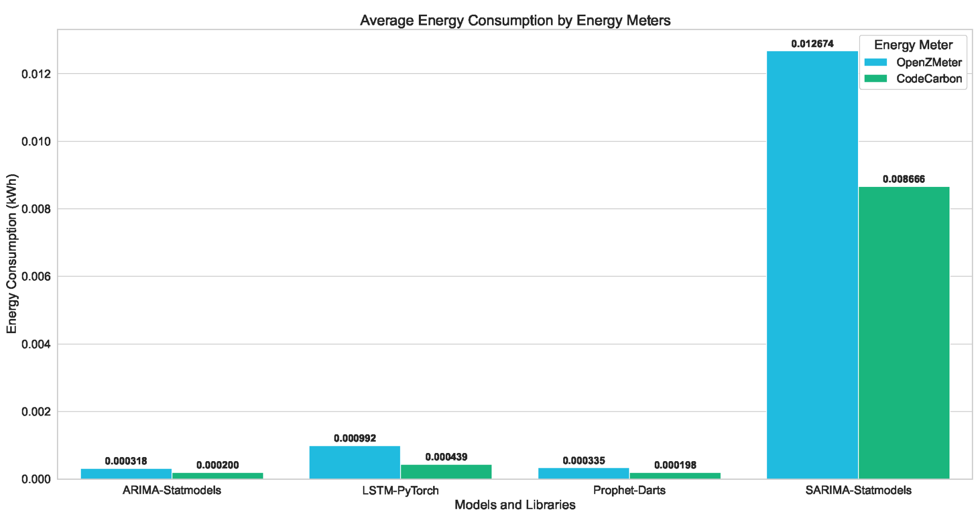 Engproc 68 00030 g001