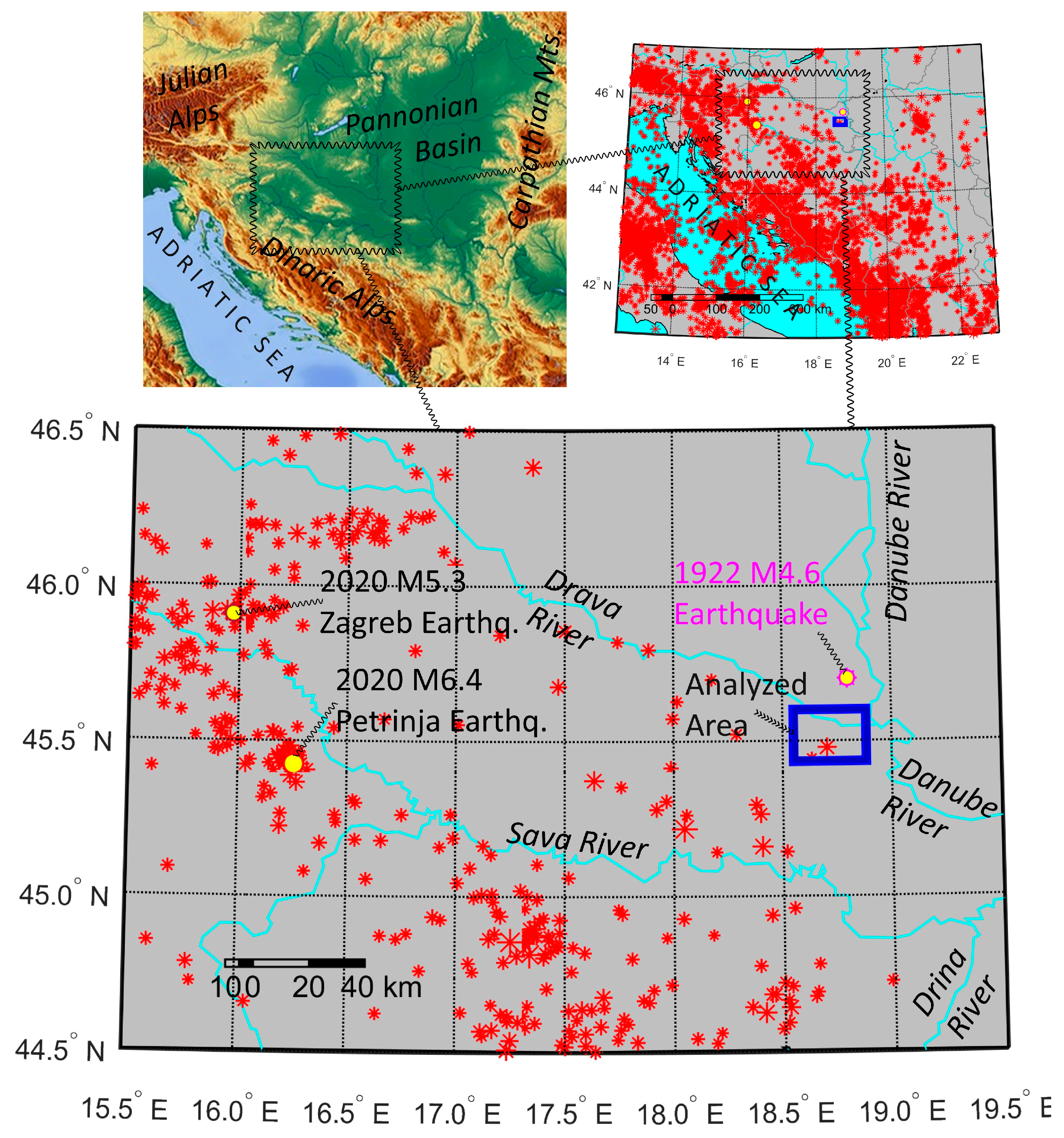 Engproc 68 00032 g001