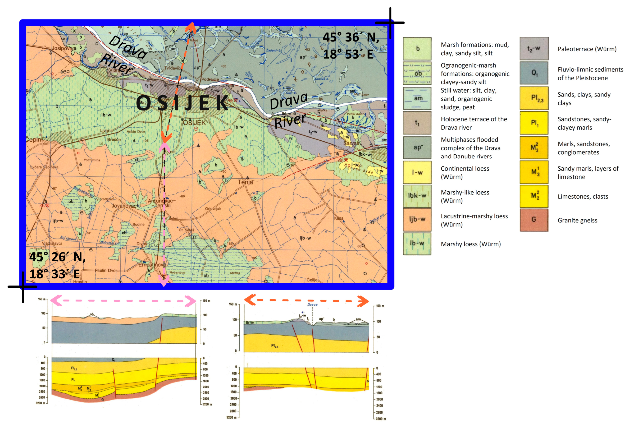 Engproc 68 00032 g002