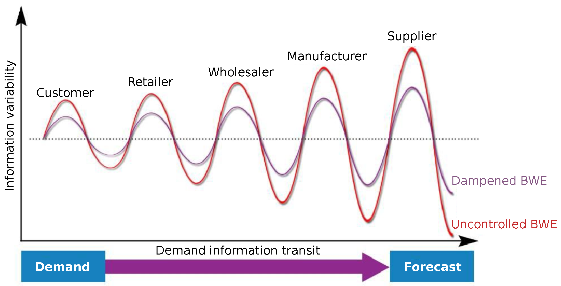 Engproc 68 00033 g001