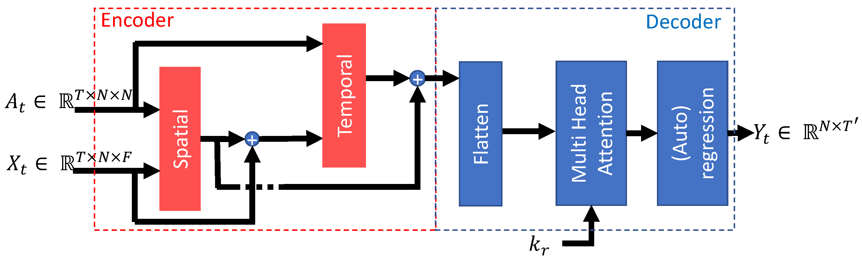 Engproc 68 00033 g003
