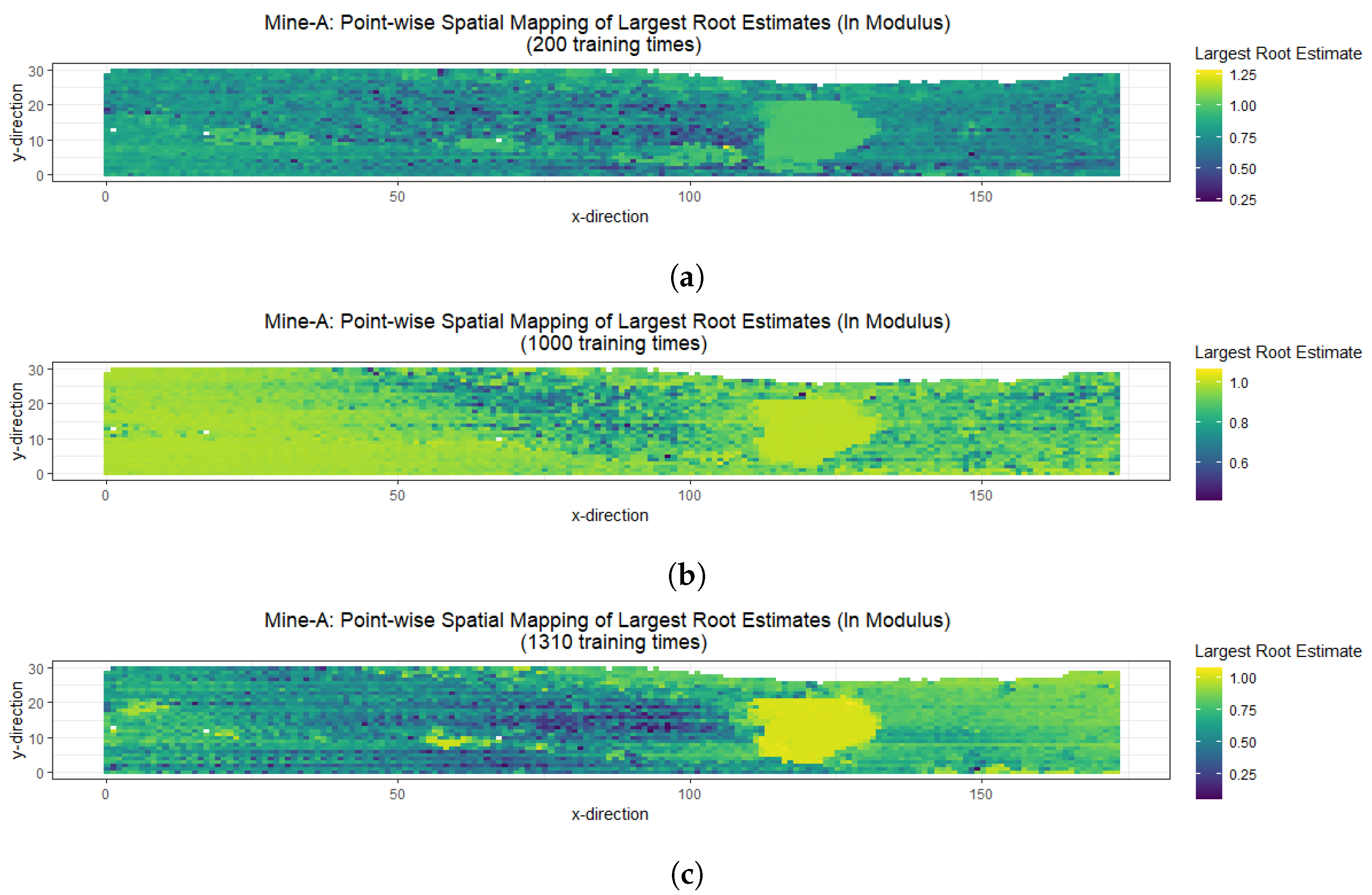Engproc 68 00035 g002