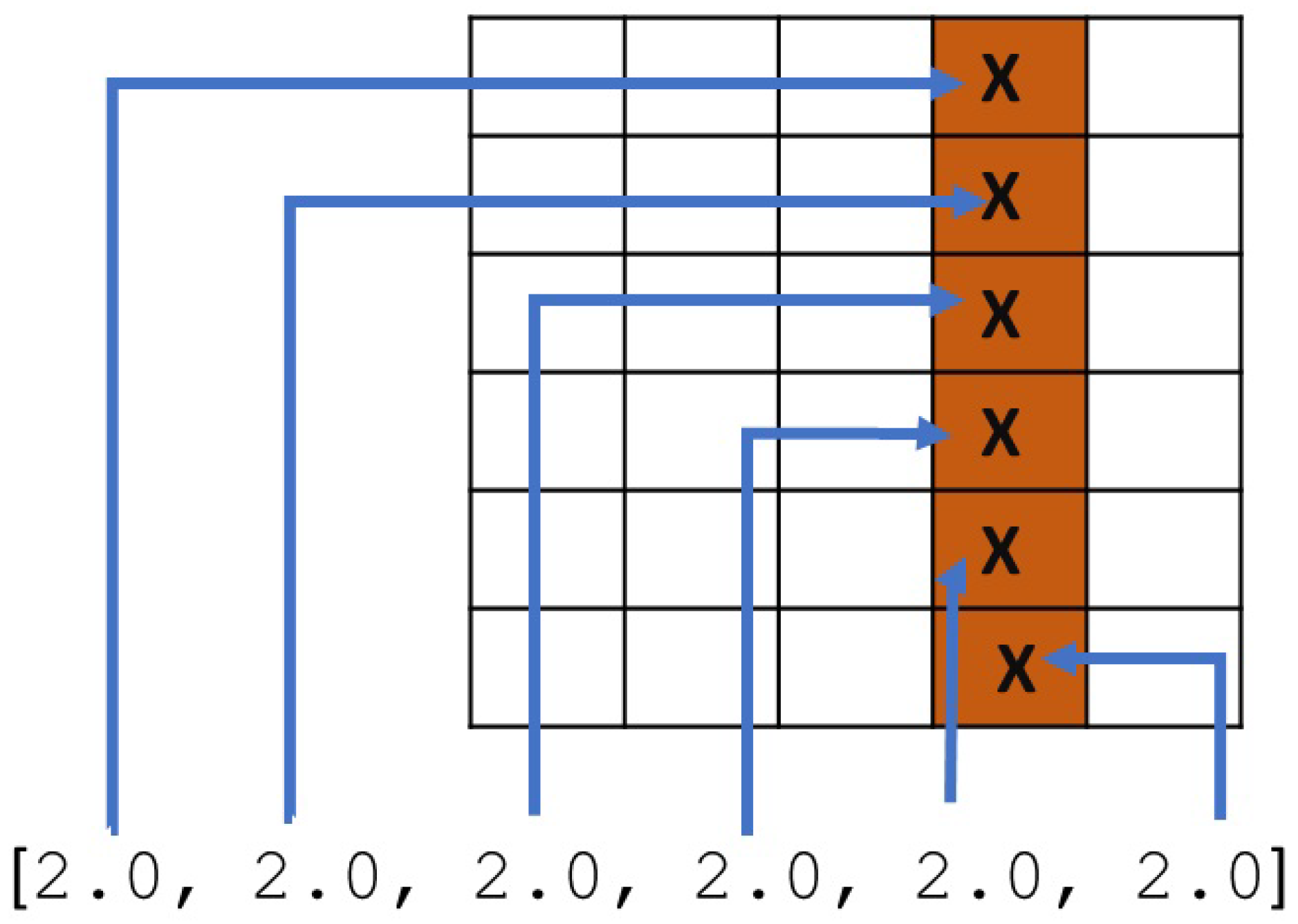 Engproc 68 00036 g002