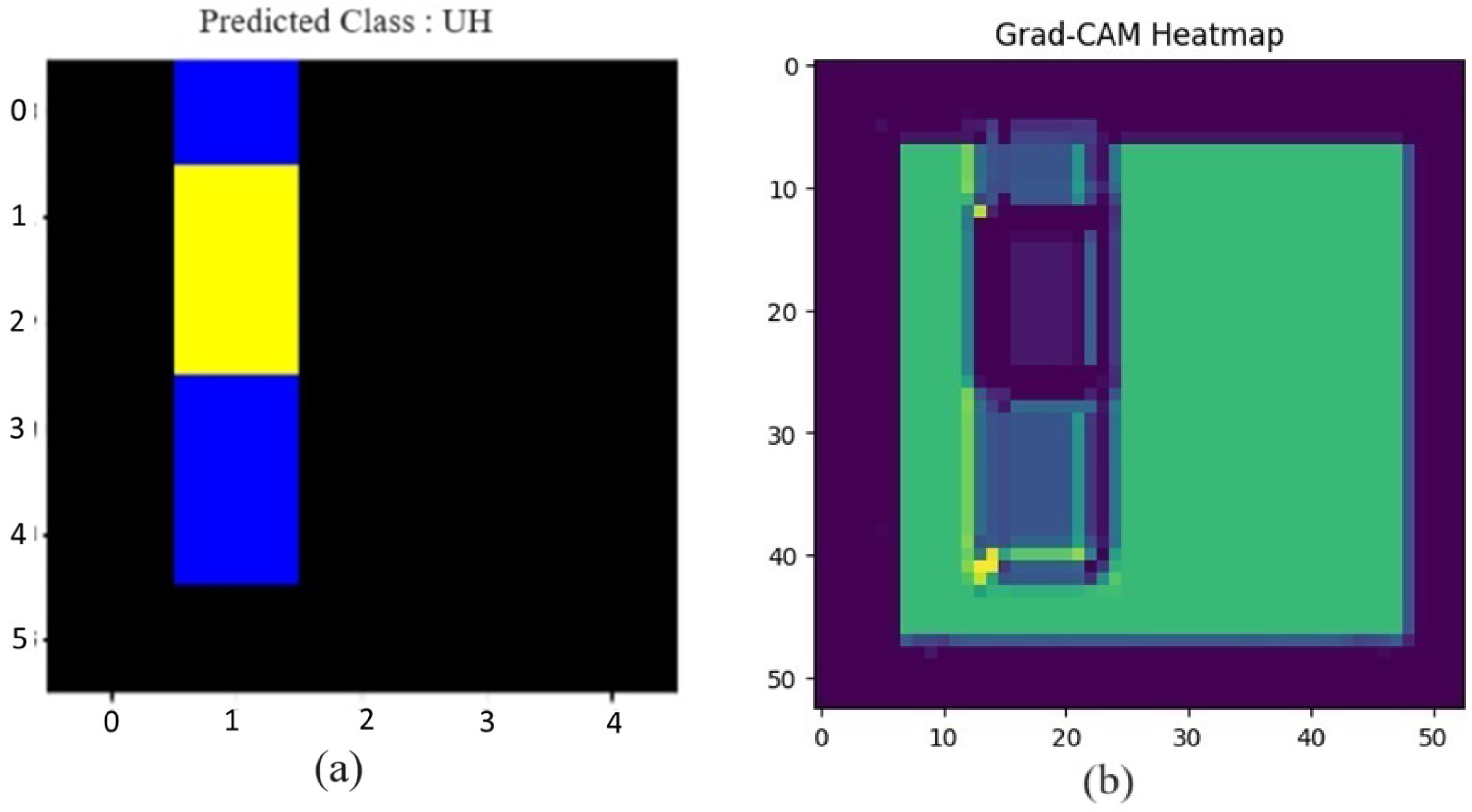 Engproc 68 00036 g005