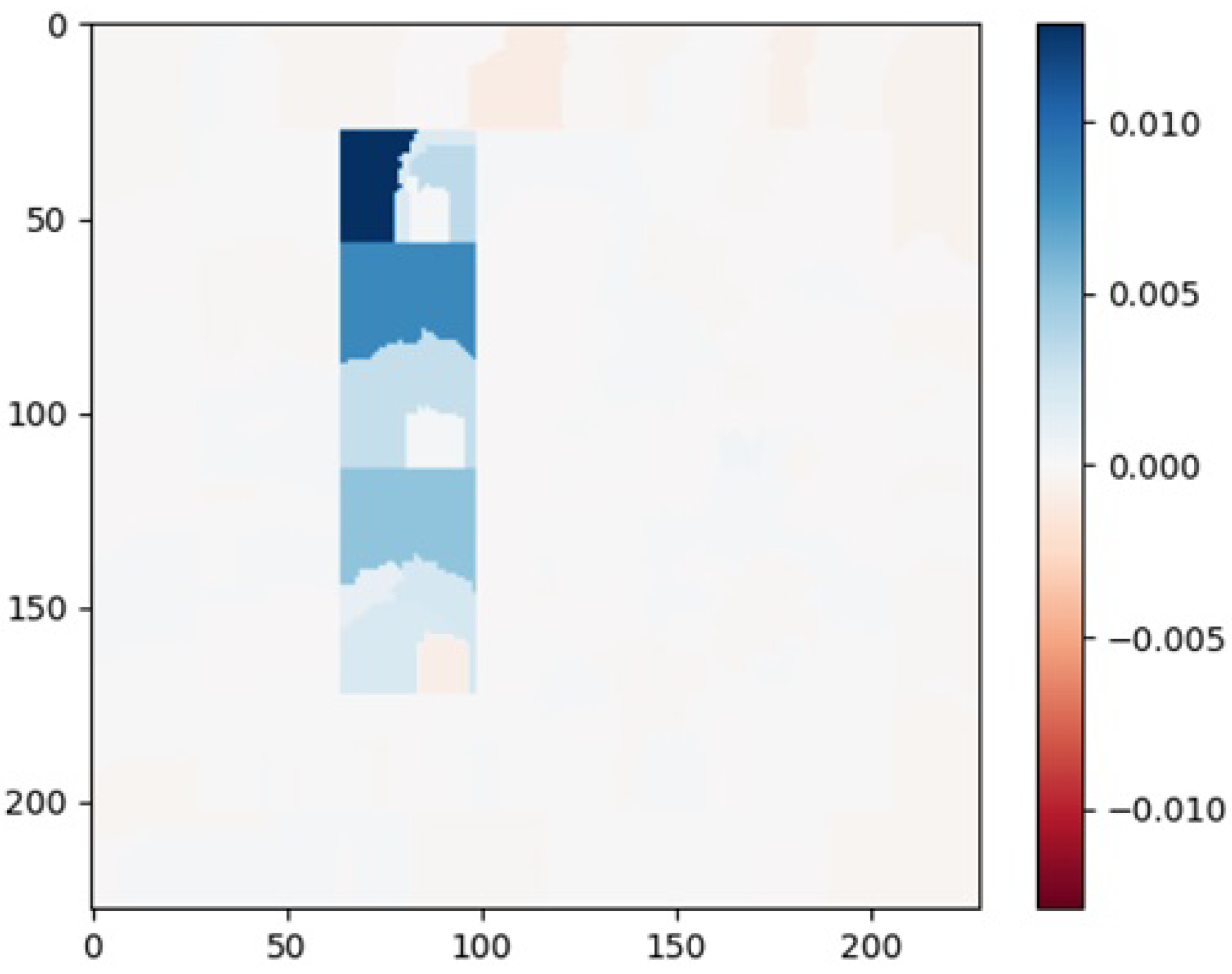 Engproc 68 00036 g006