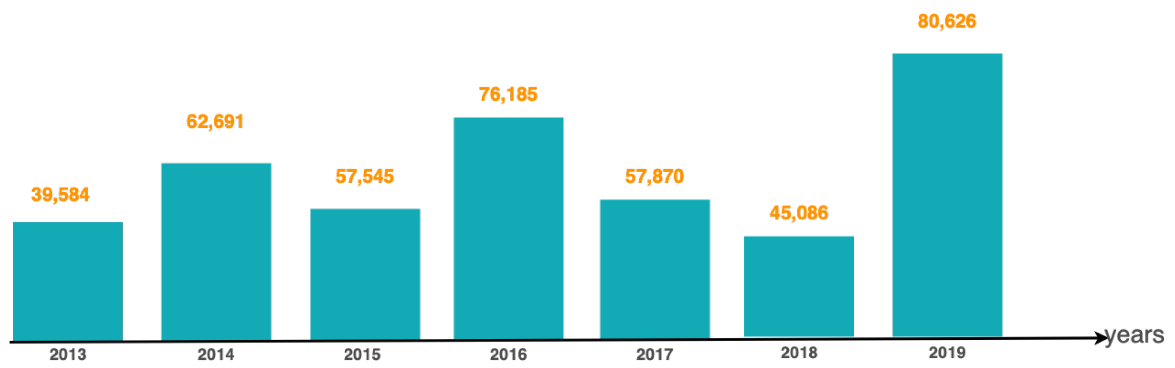 Engproc 68 00038 g001 Engproc 68 00038 g001