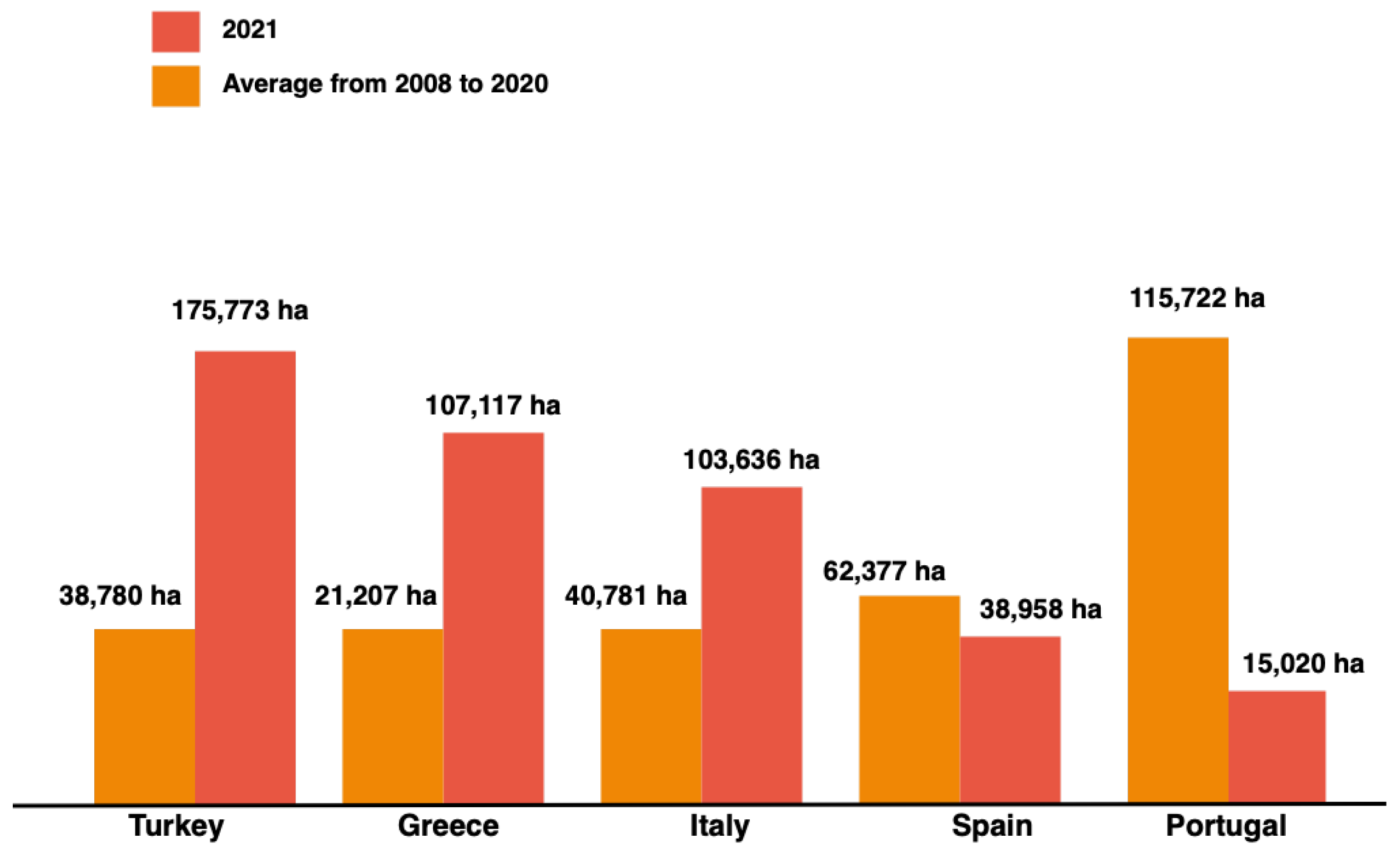 Engproc 68 00038 g002 Engproc 68 00038 g002