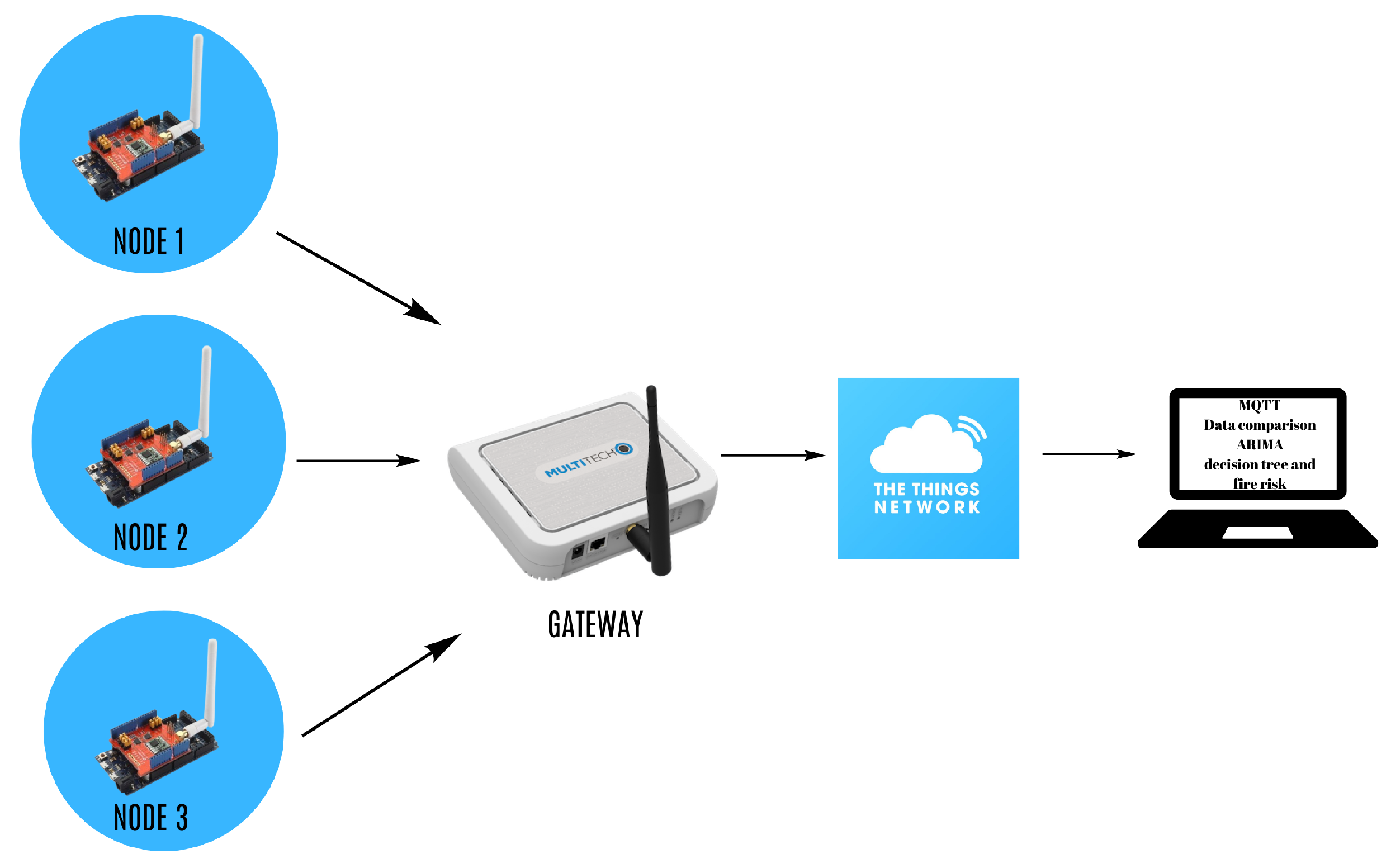 Engproc 68 00038 g003 Engproc 68 00038 g003