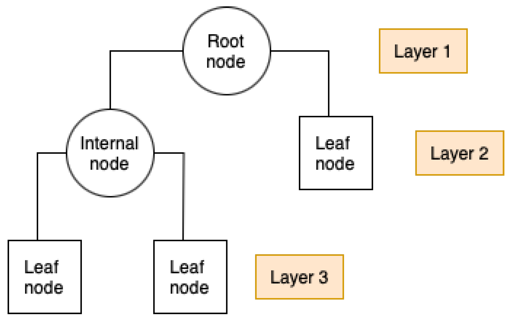 Engproc 68 00038 g004 Engproc 68 00038 g004