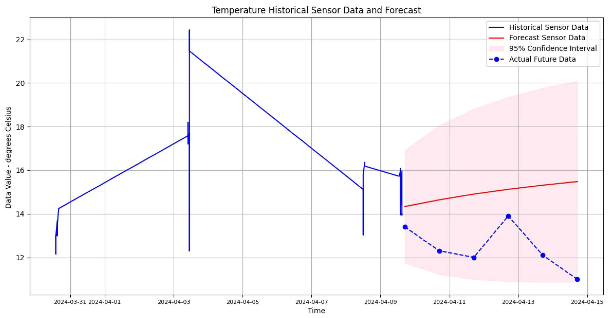 Engproc 68 00038 g008 Engproc 68 00038 g008