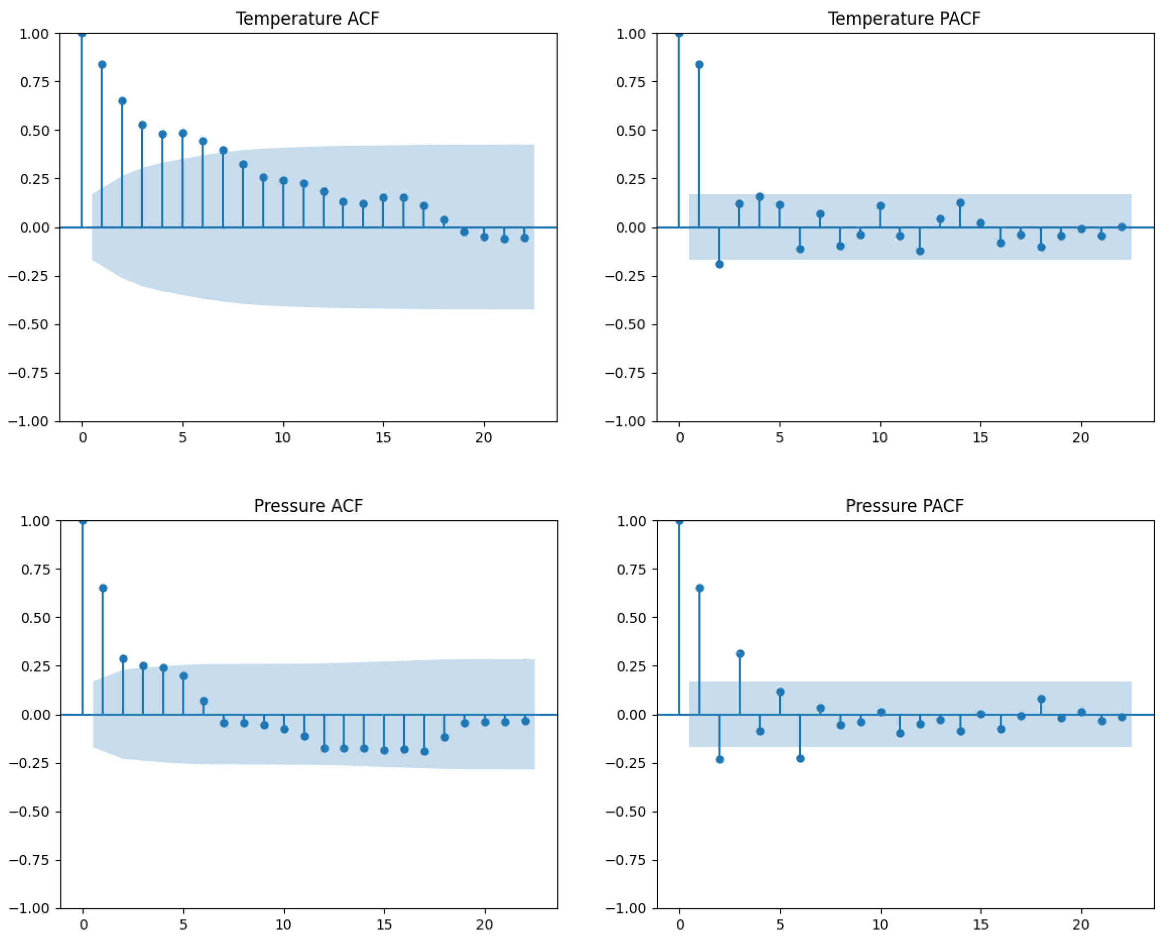 Engproc 68 00038 g010 Engproc 68 00038 g010