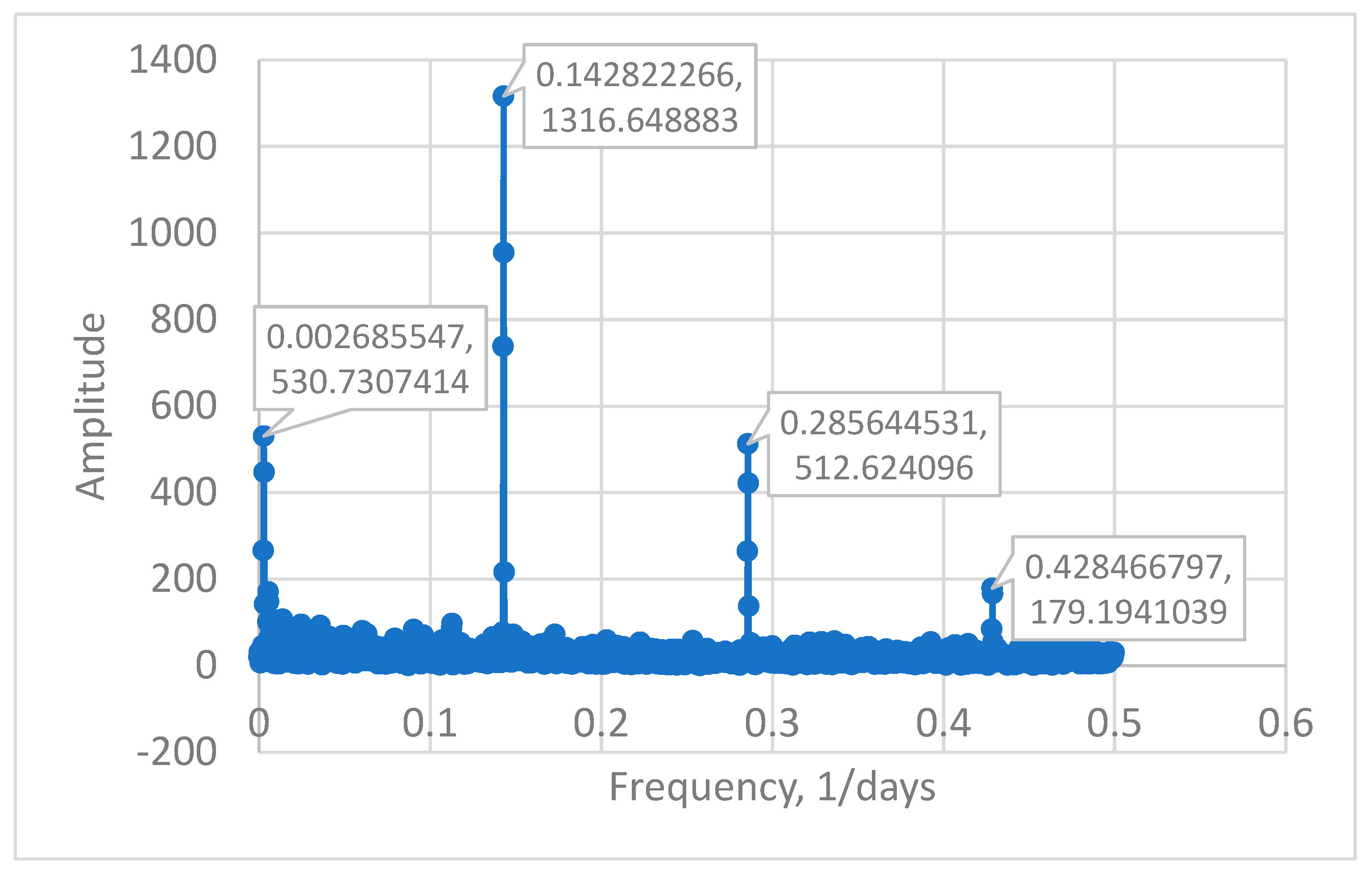 Engproc 68 00039 g002b