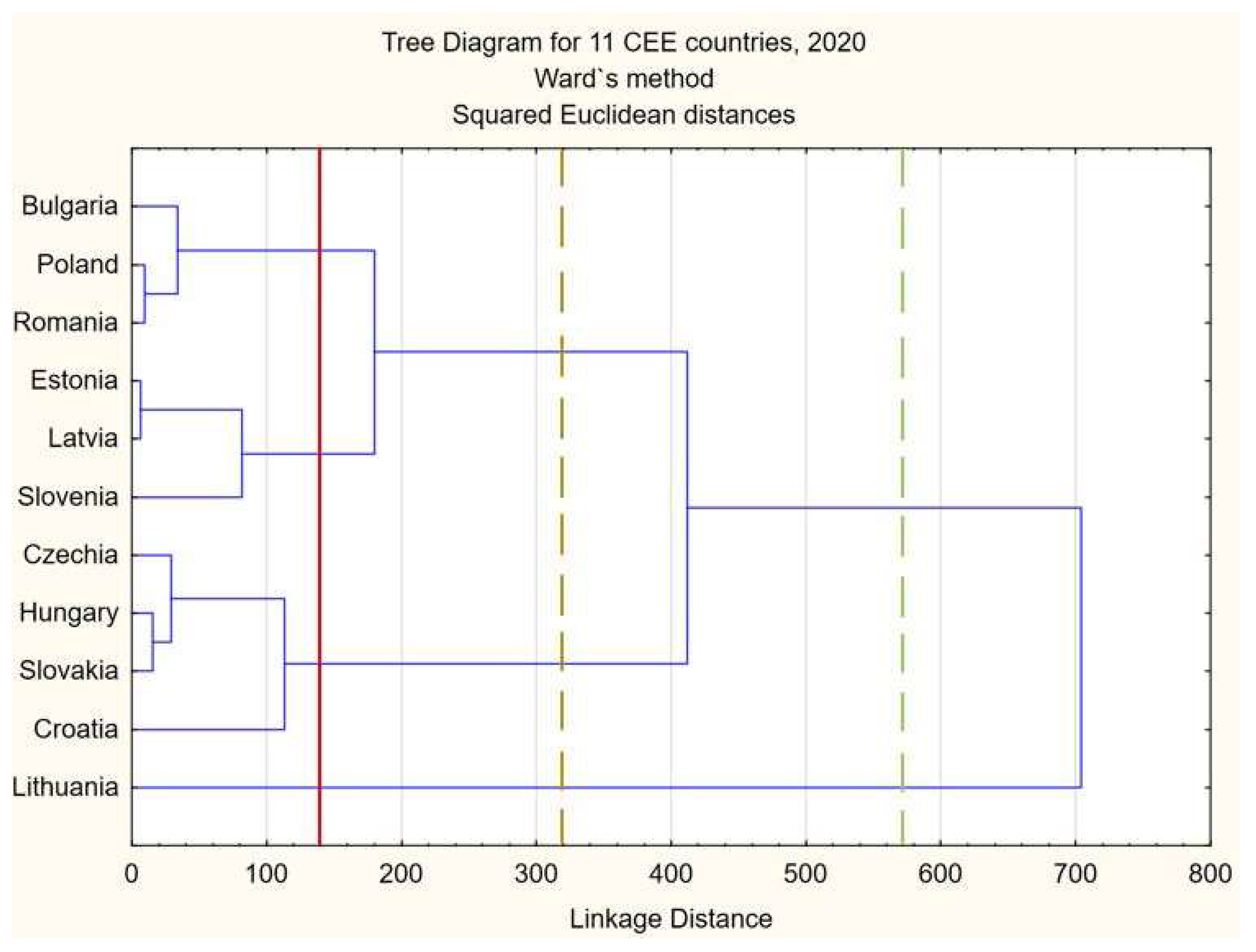 Engproc 68 00040 g002