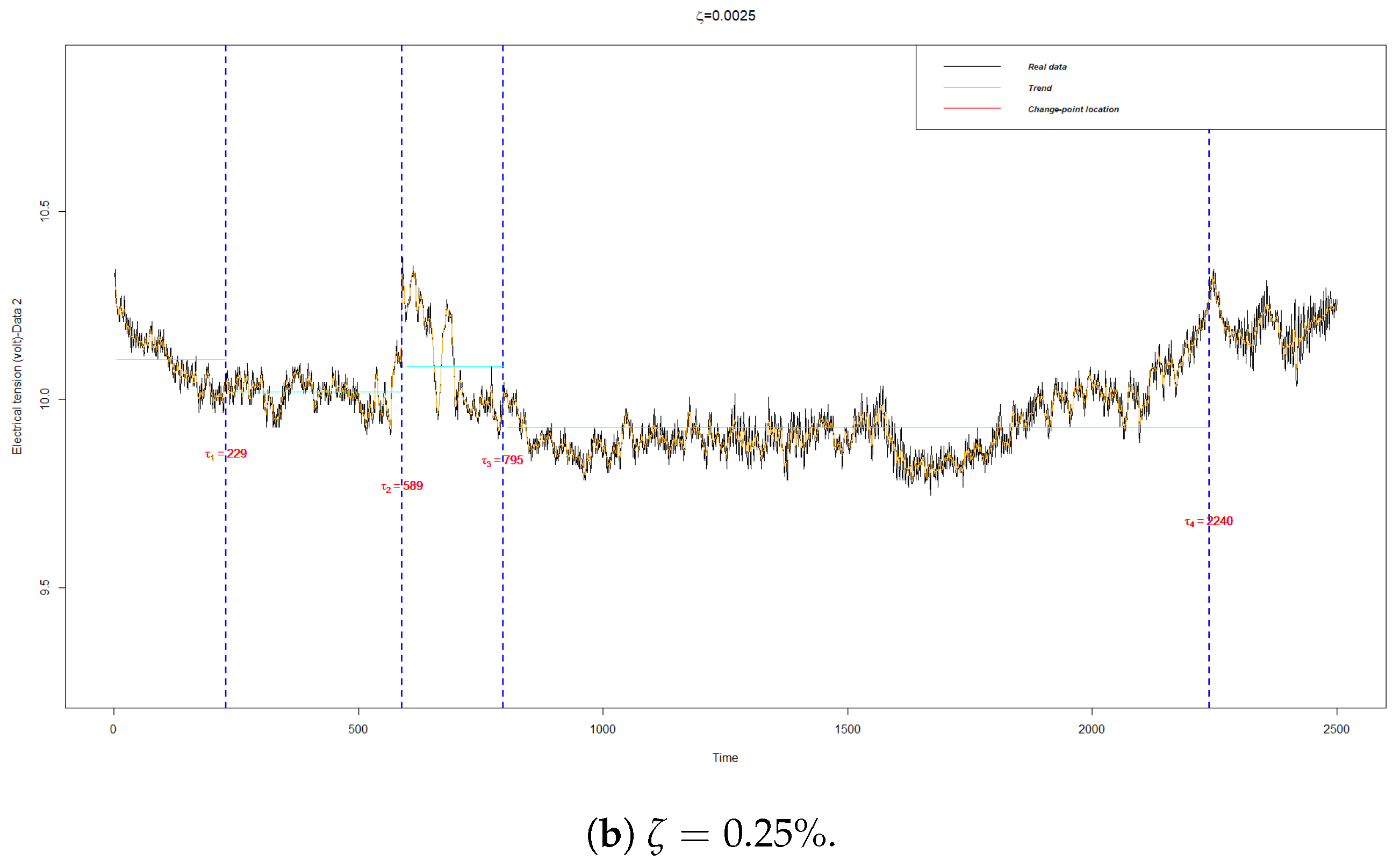 Engproc 68 00042 g002b