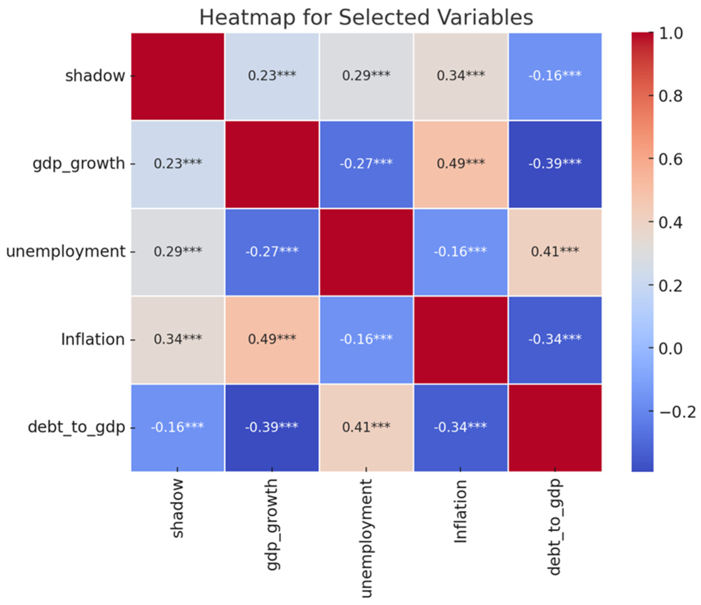 Engproc 68 00044 g001