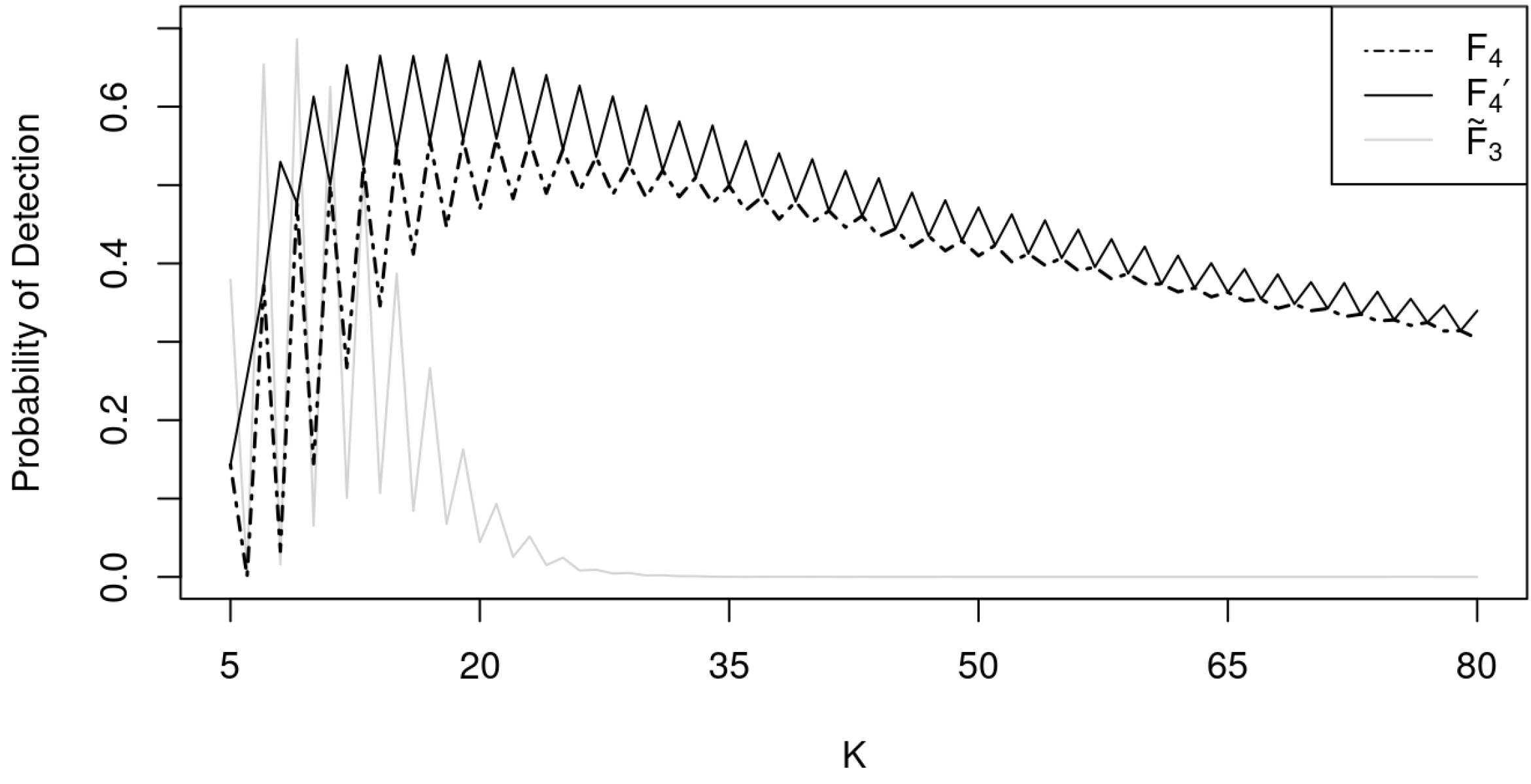 Engproc 68 00045 g001