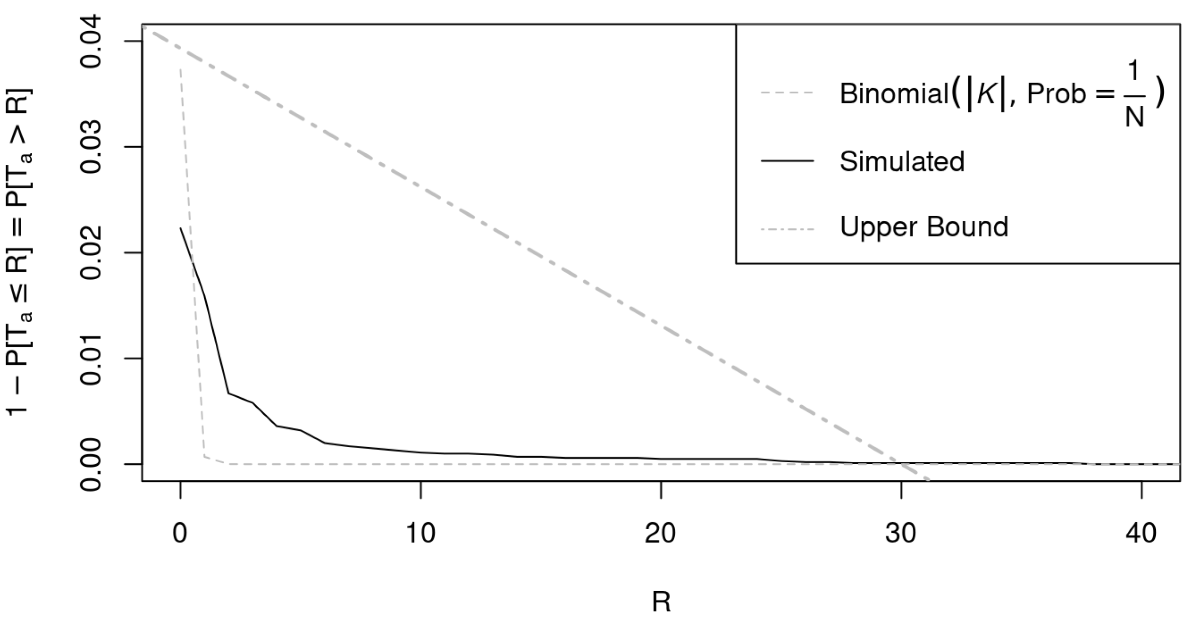 Engproc 68 00045 g002