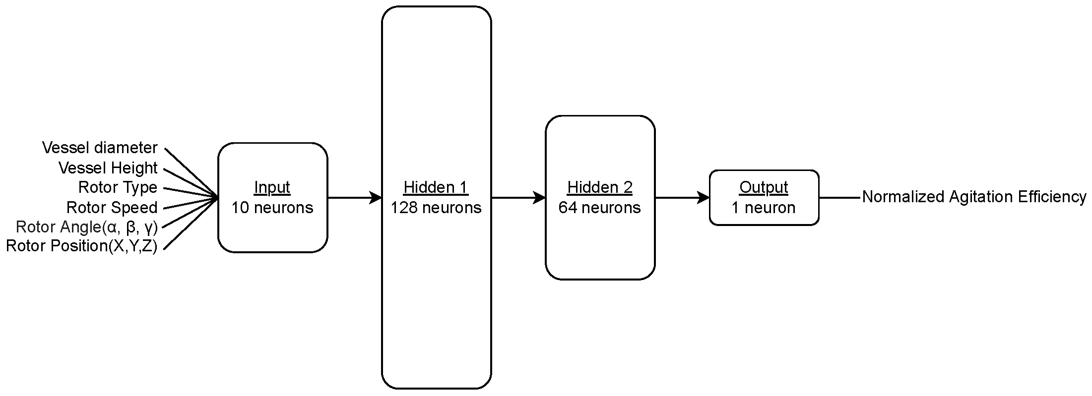 Engproc 68 00046 g003