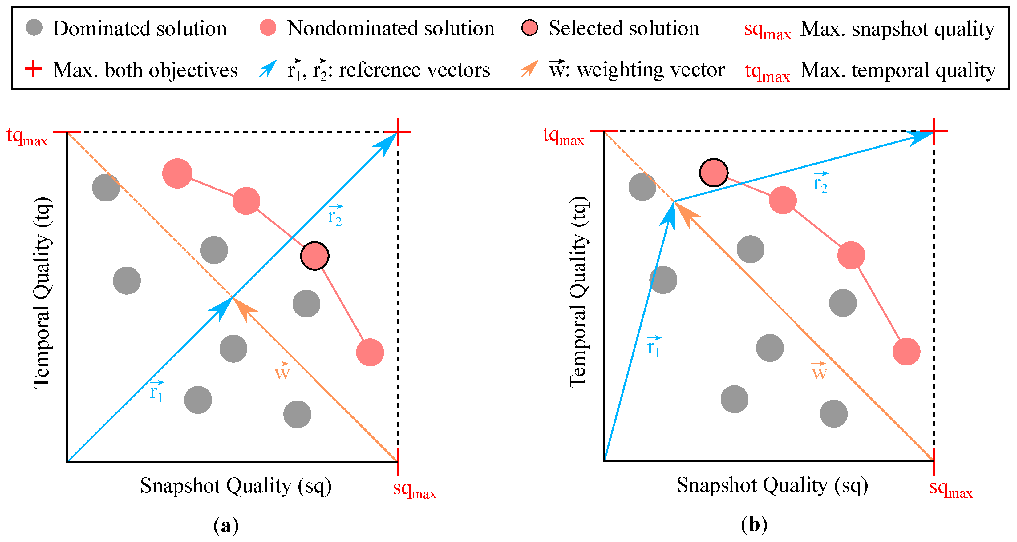 Engproc 68 00048 g001