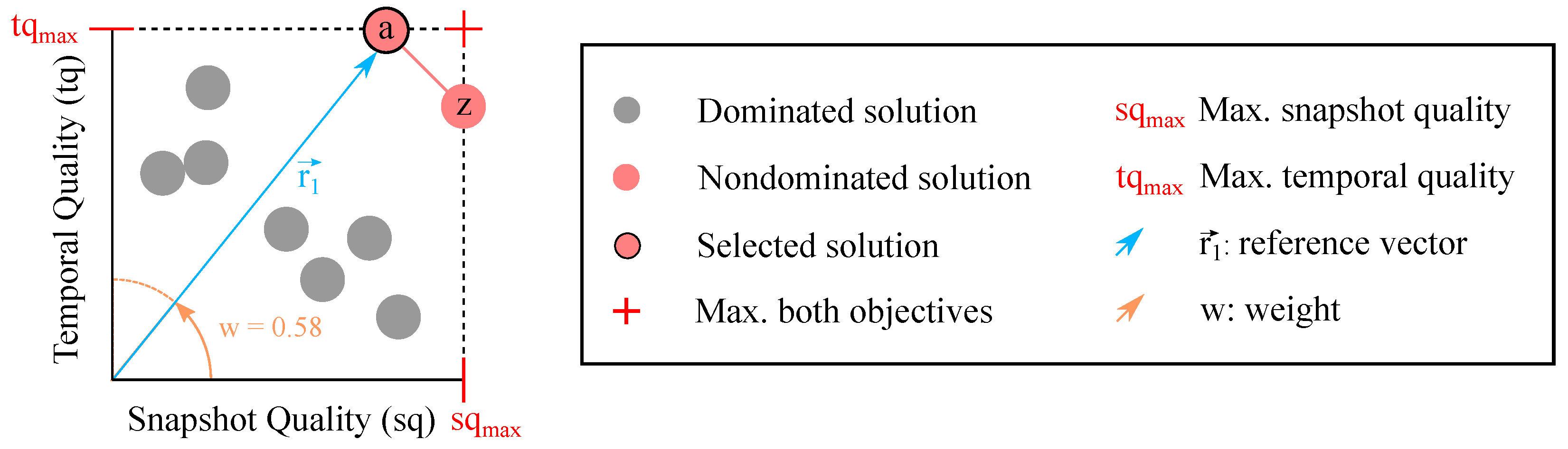 Engproc 68 00048 g002