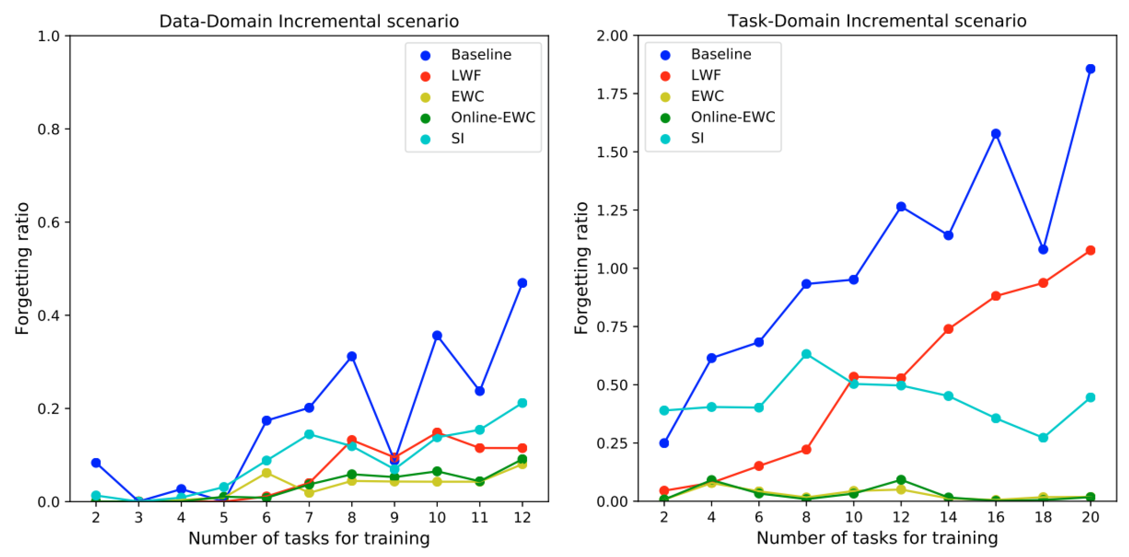 Engproc 68 00049 g003