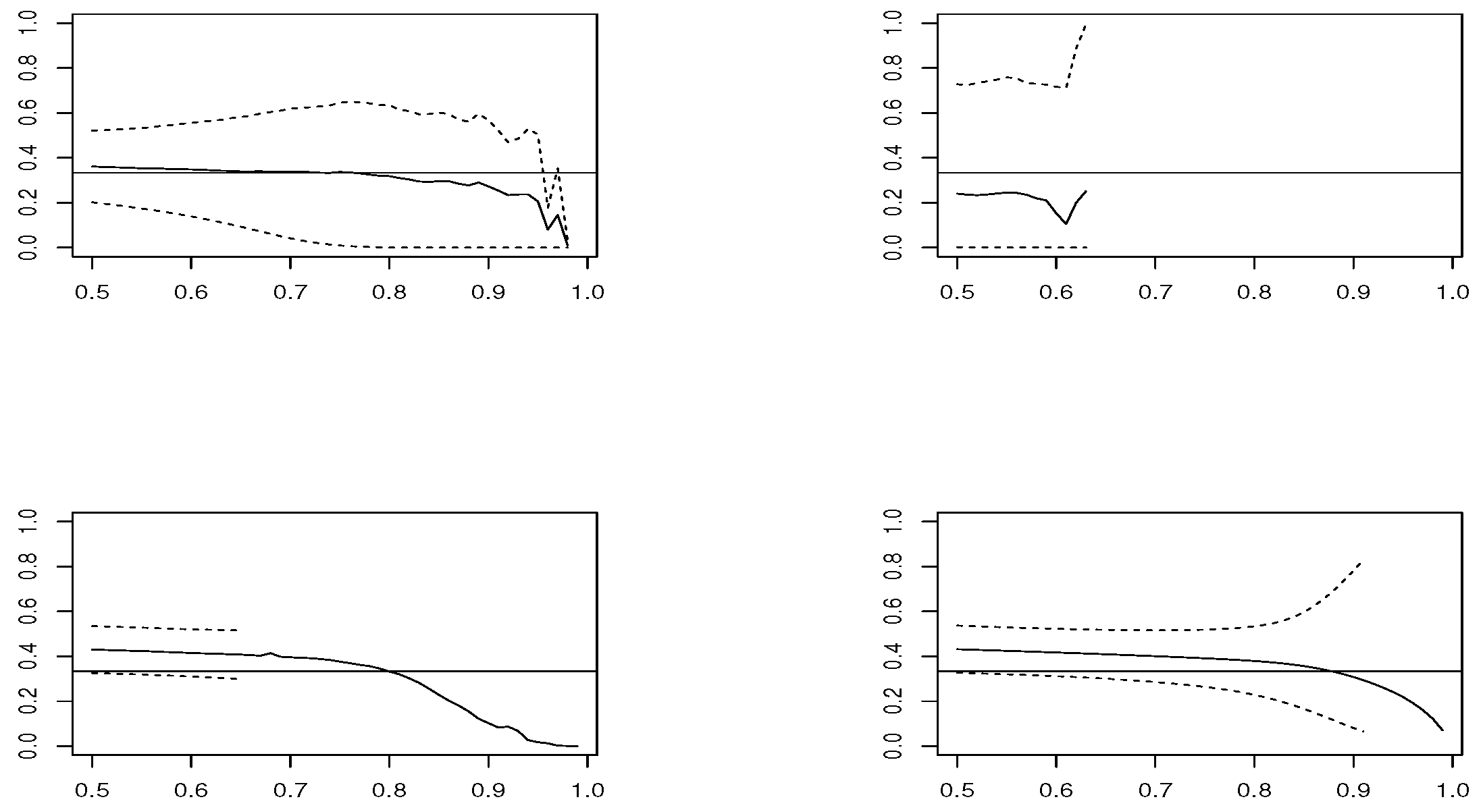 Engproc 68 00052 g005