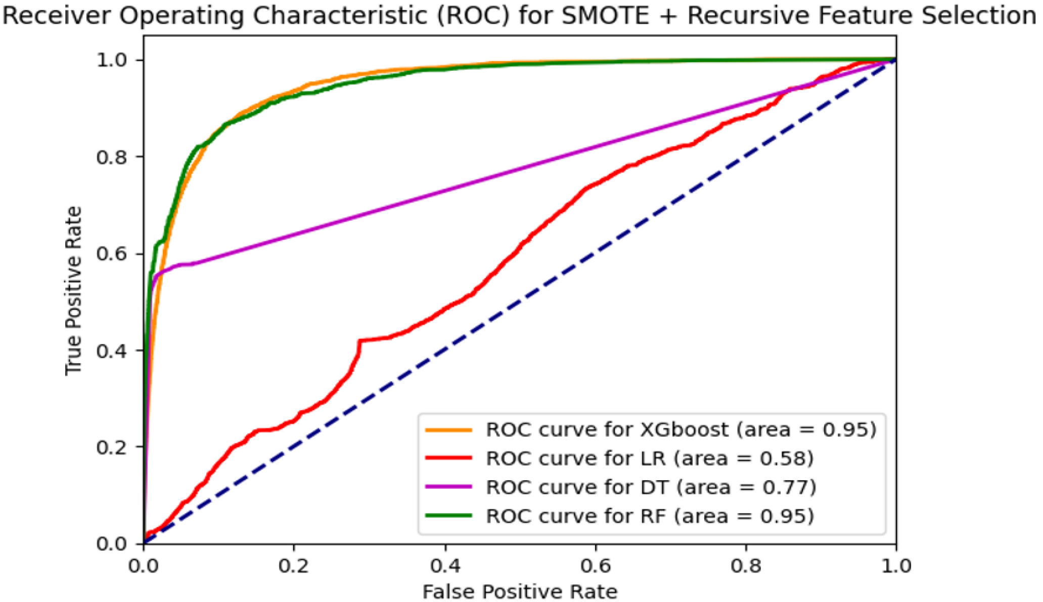 Engproc 68 00057 g002