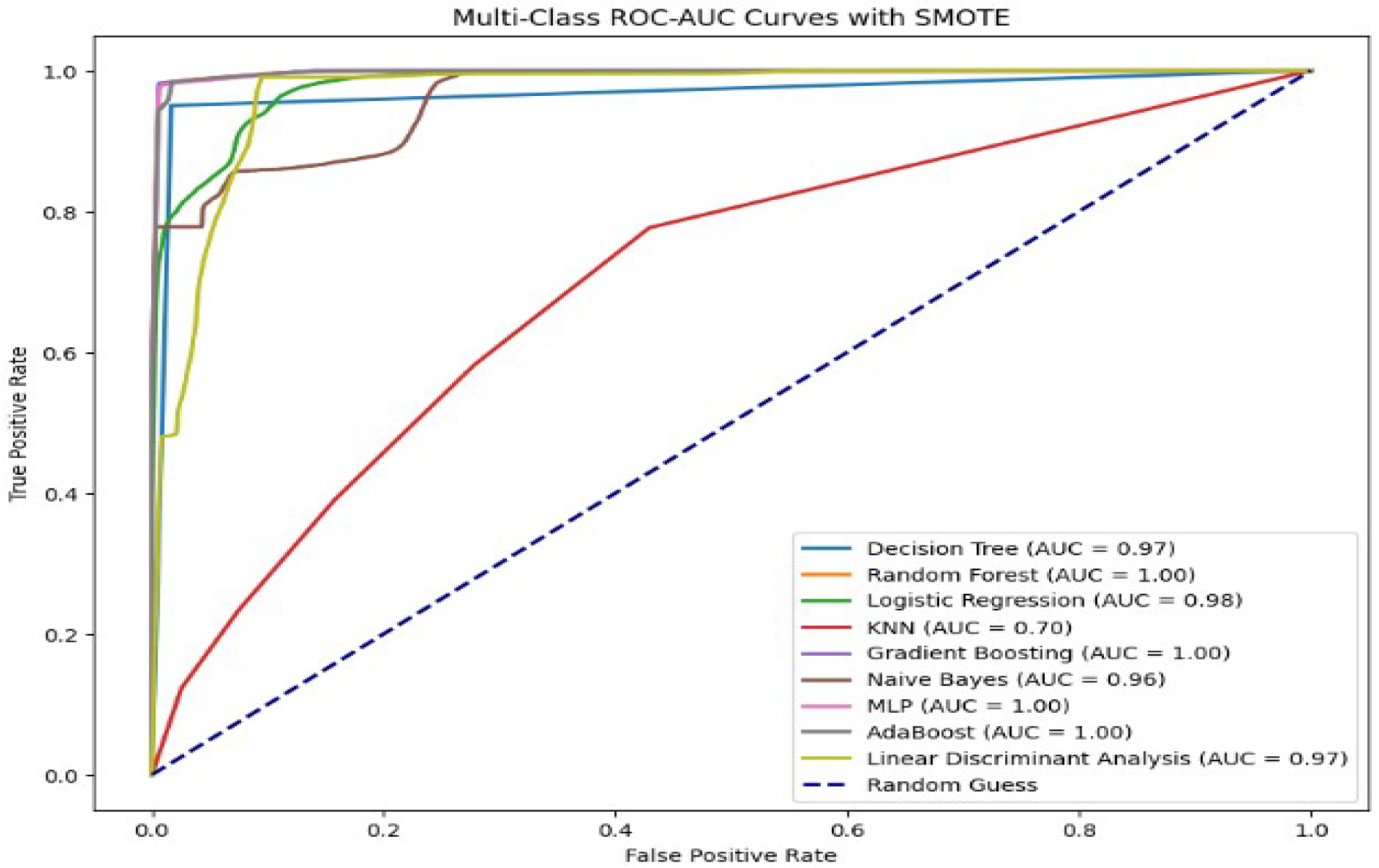 Engproc 68 00057 g004