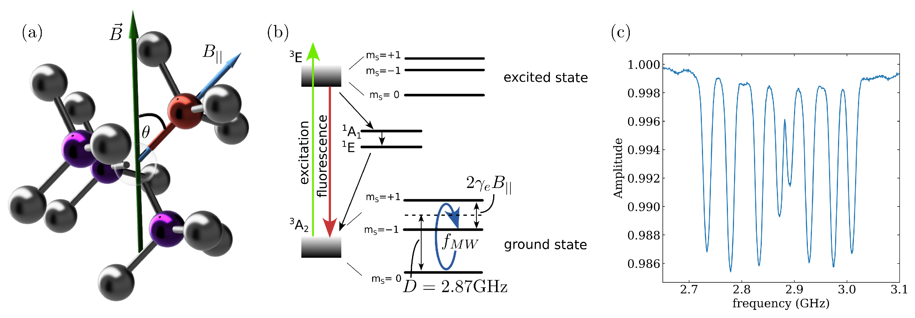 Engproc 68 00058 g001