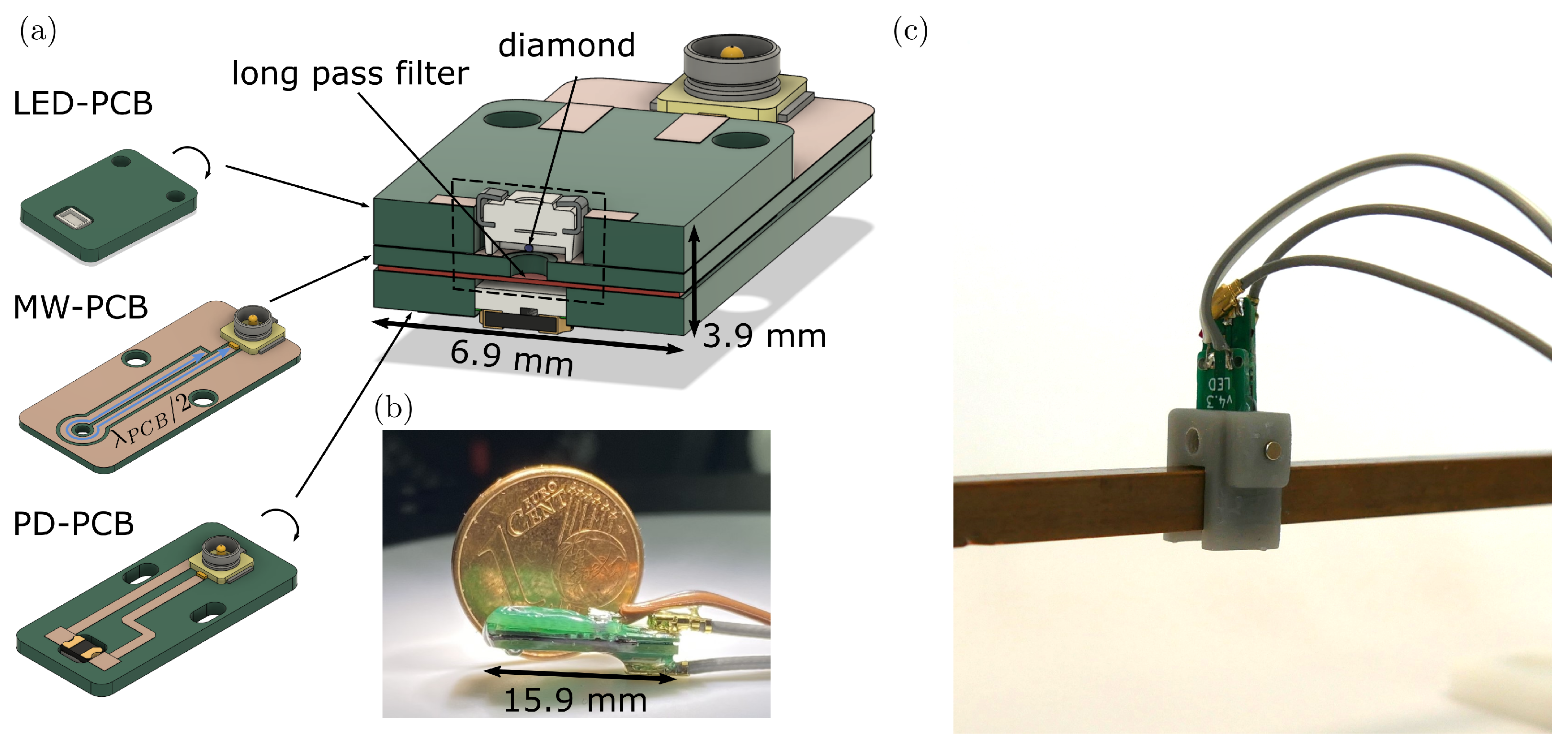 Engproc 68 00058 g002