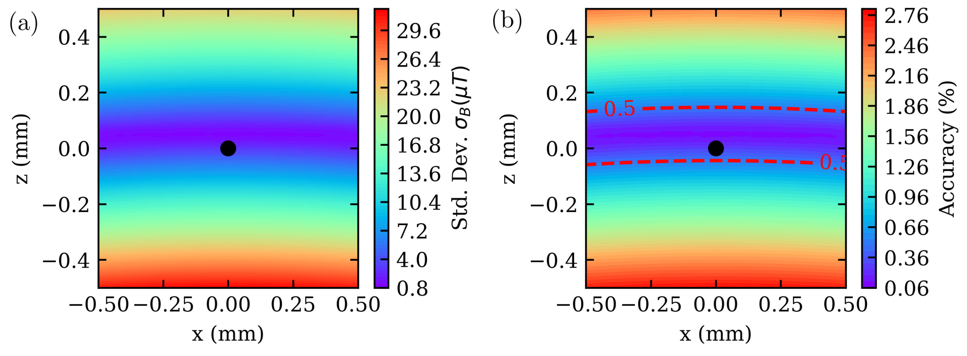 Engproc 68 00058 g006