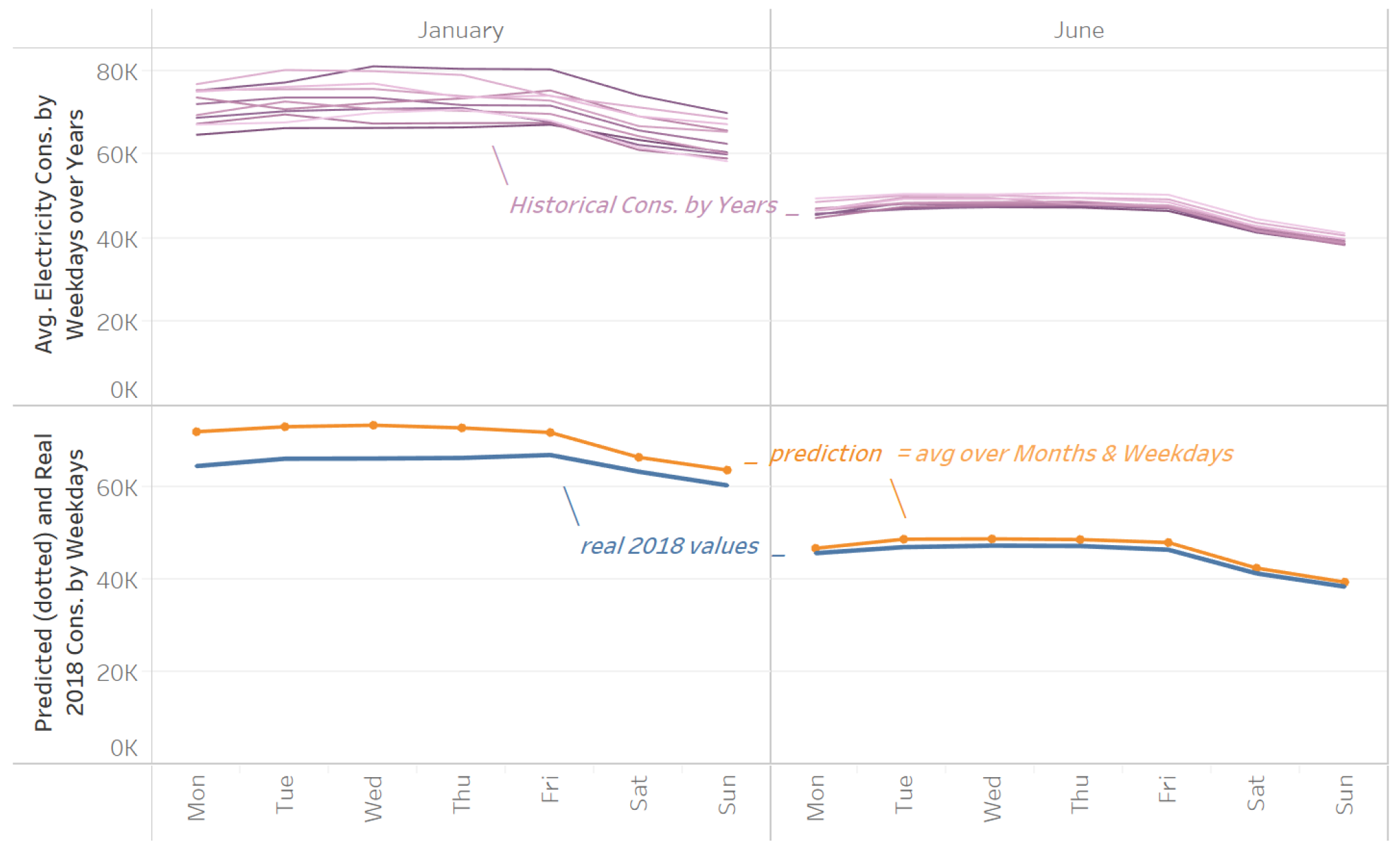 Engproc 68 00059 g009