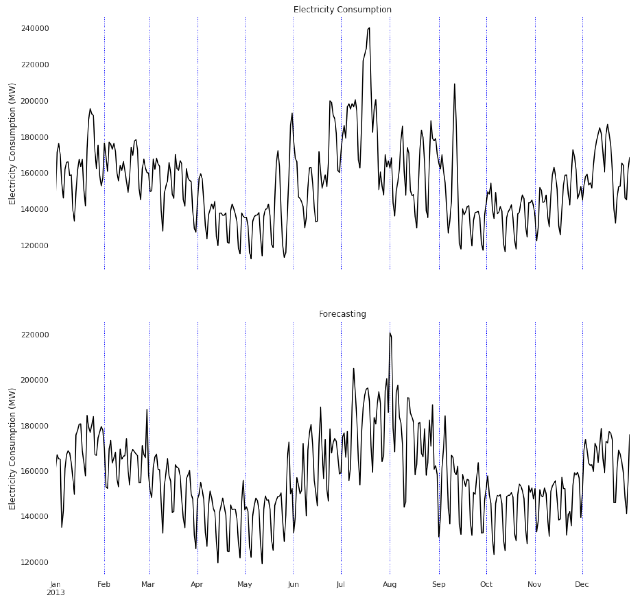 Engproc 68 00059 g012